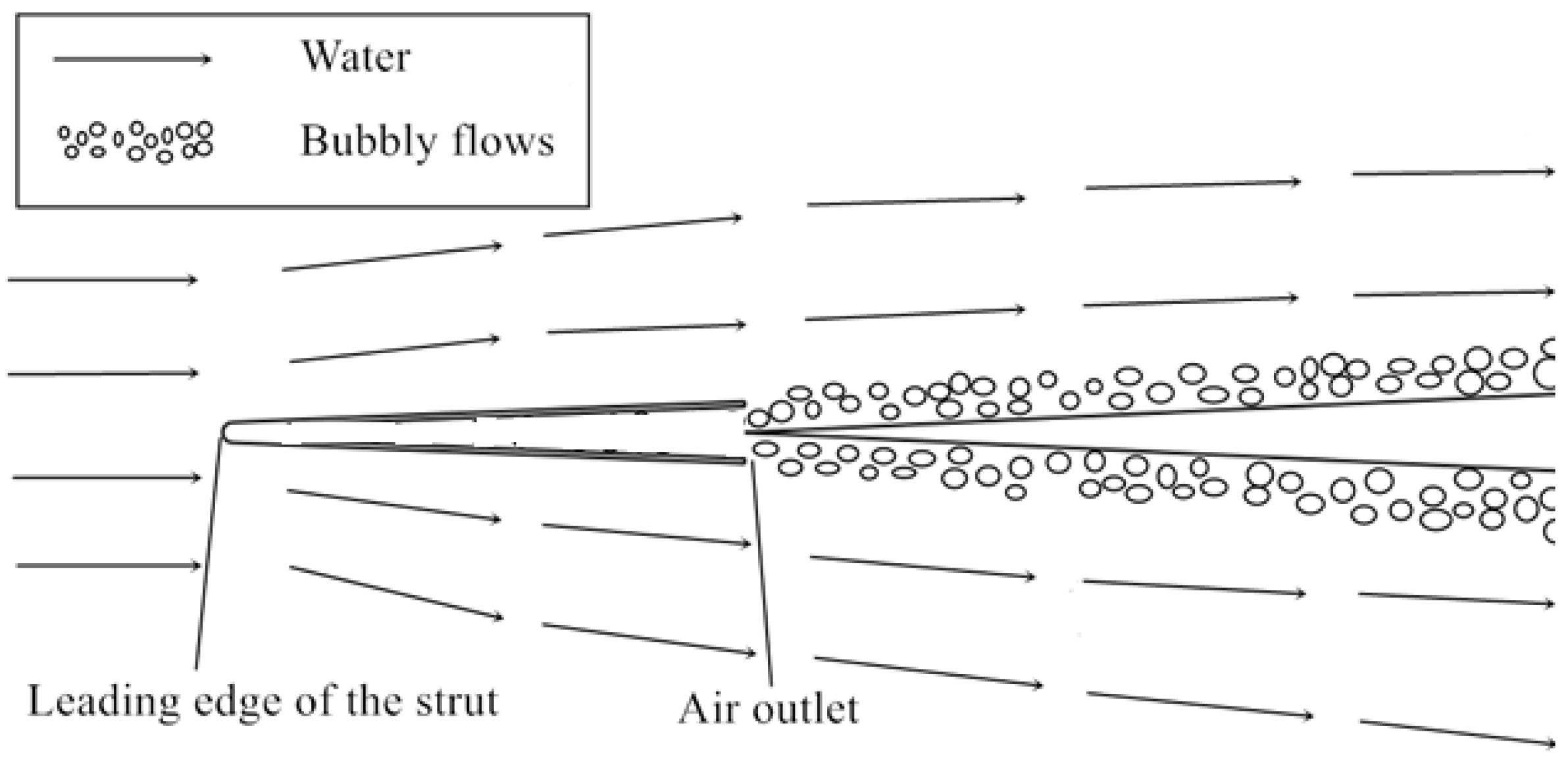 Symmetry 14 00367 g002