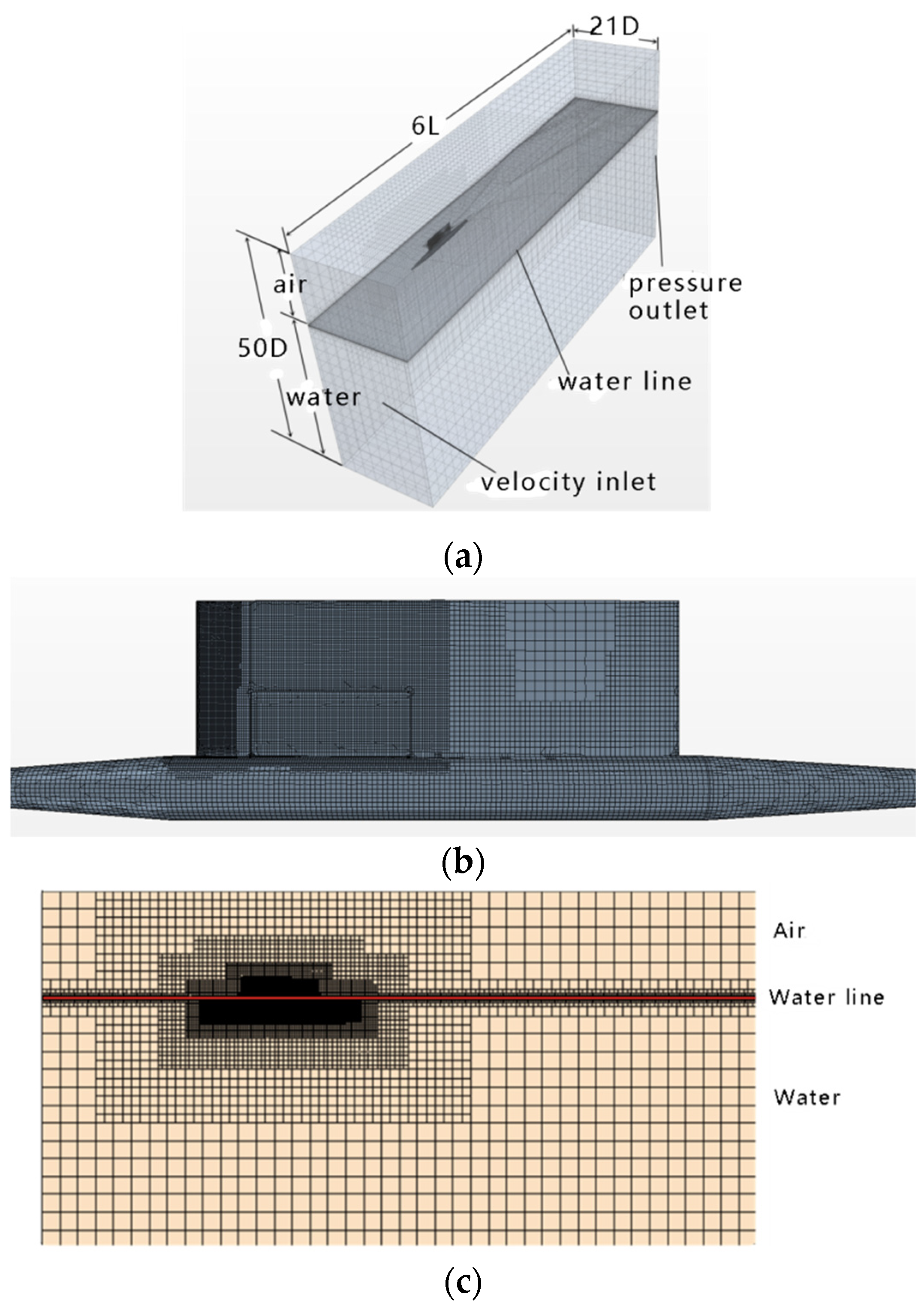 Symmetry 14 00367 g005
