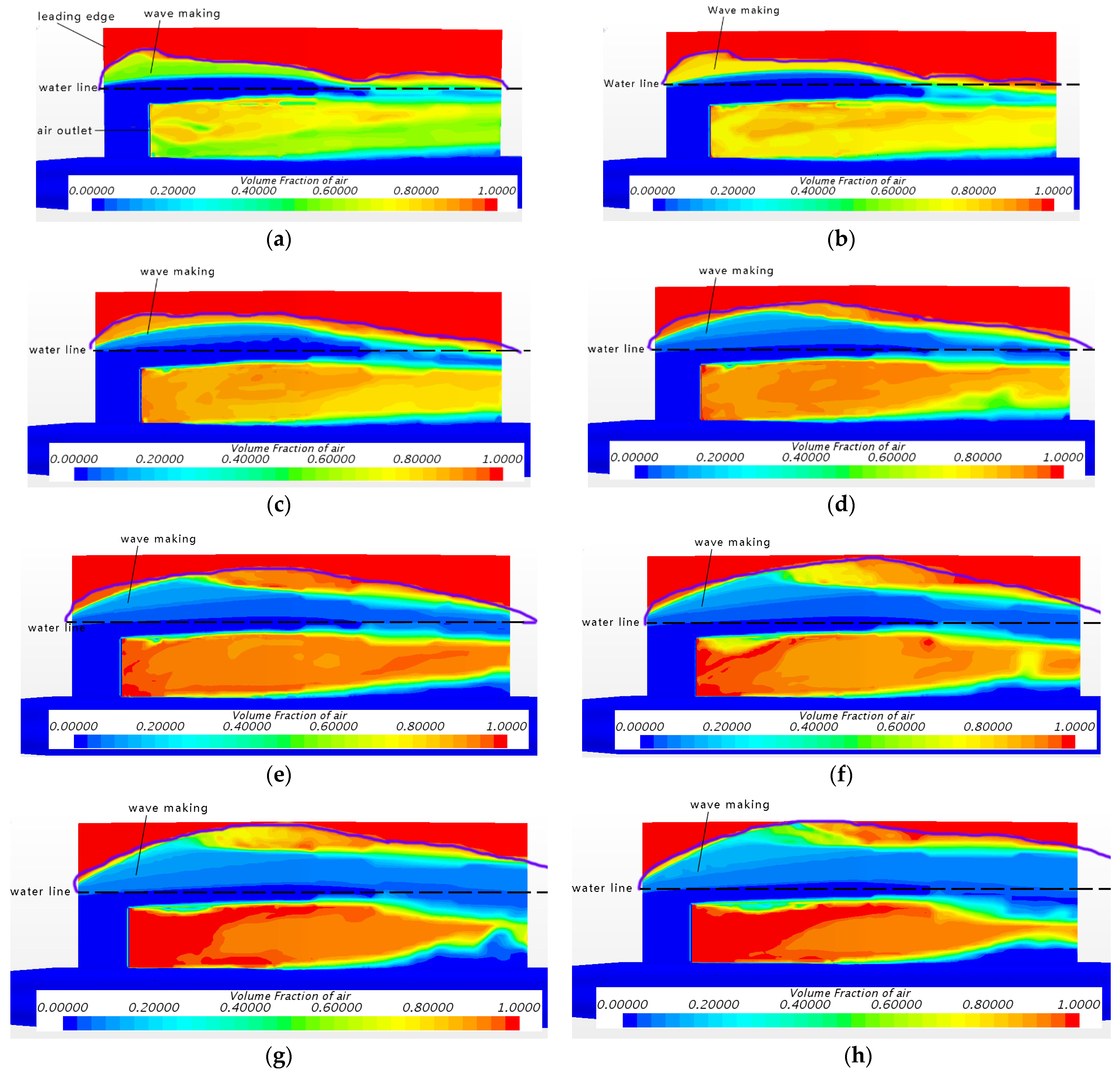 Symmetry 14 00367 g007
