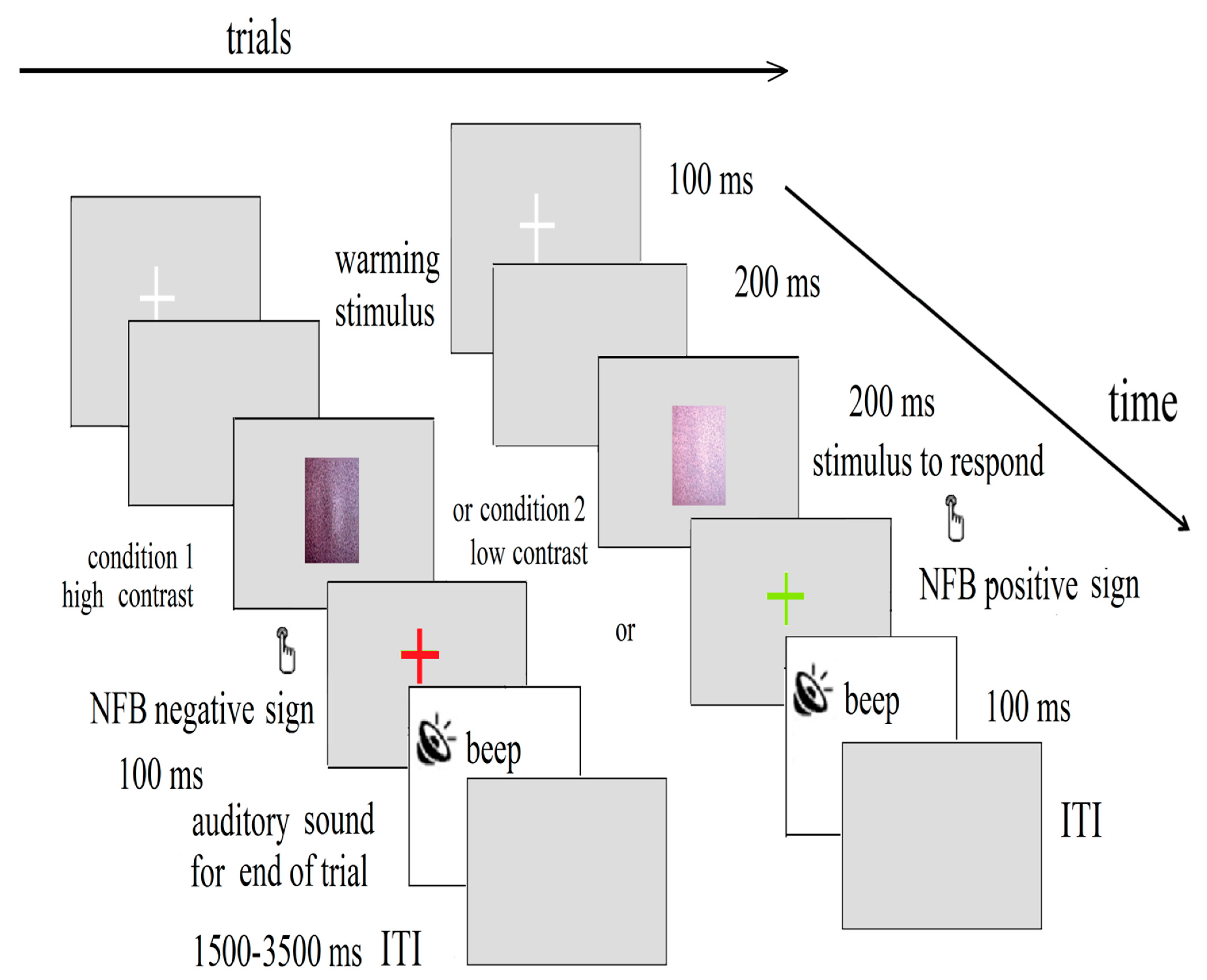 Symmetry 14 00369 g001