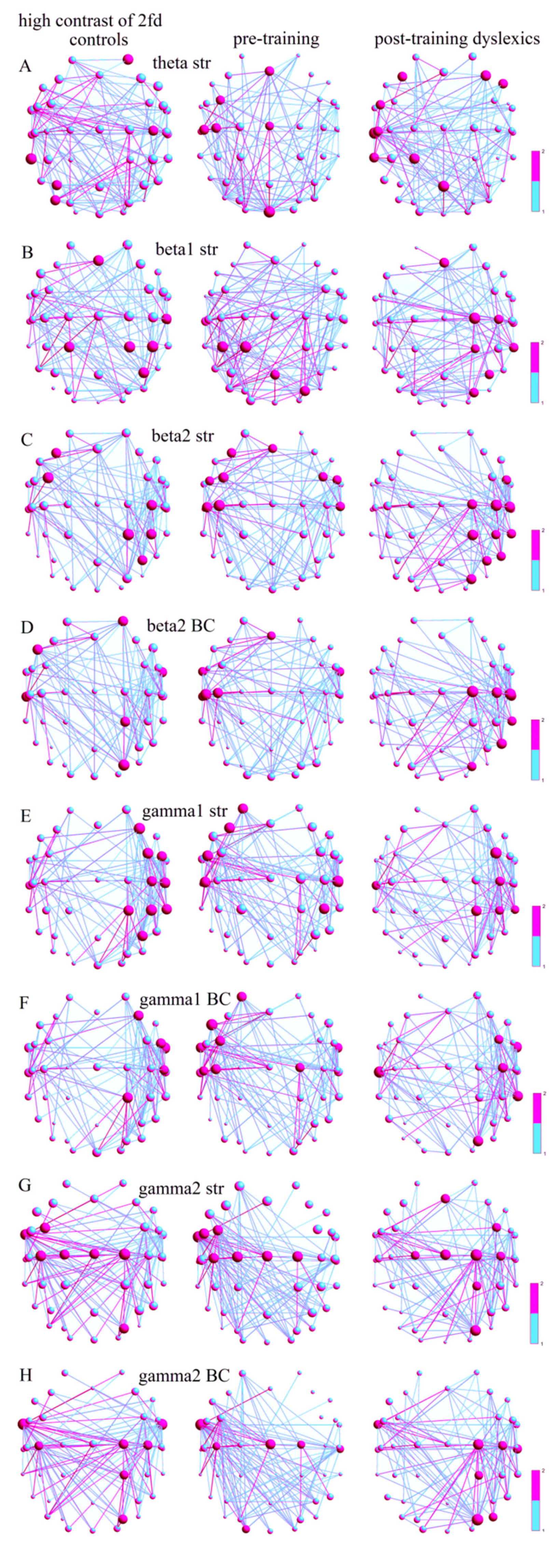 Symmetry 14 00369 g003