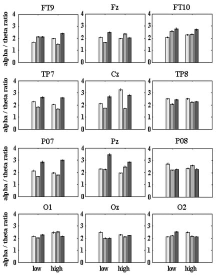 Symmetry 14 00369 g0a1