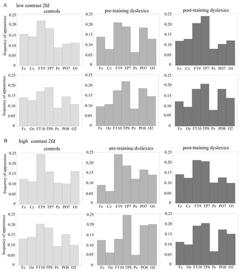 Symmetry 14 00369 g0a2