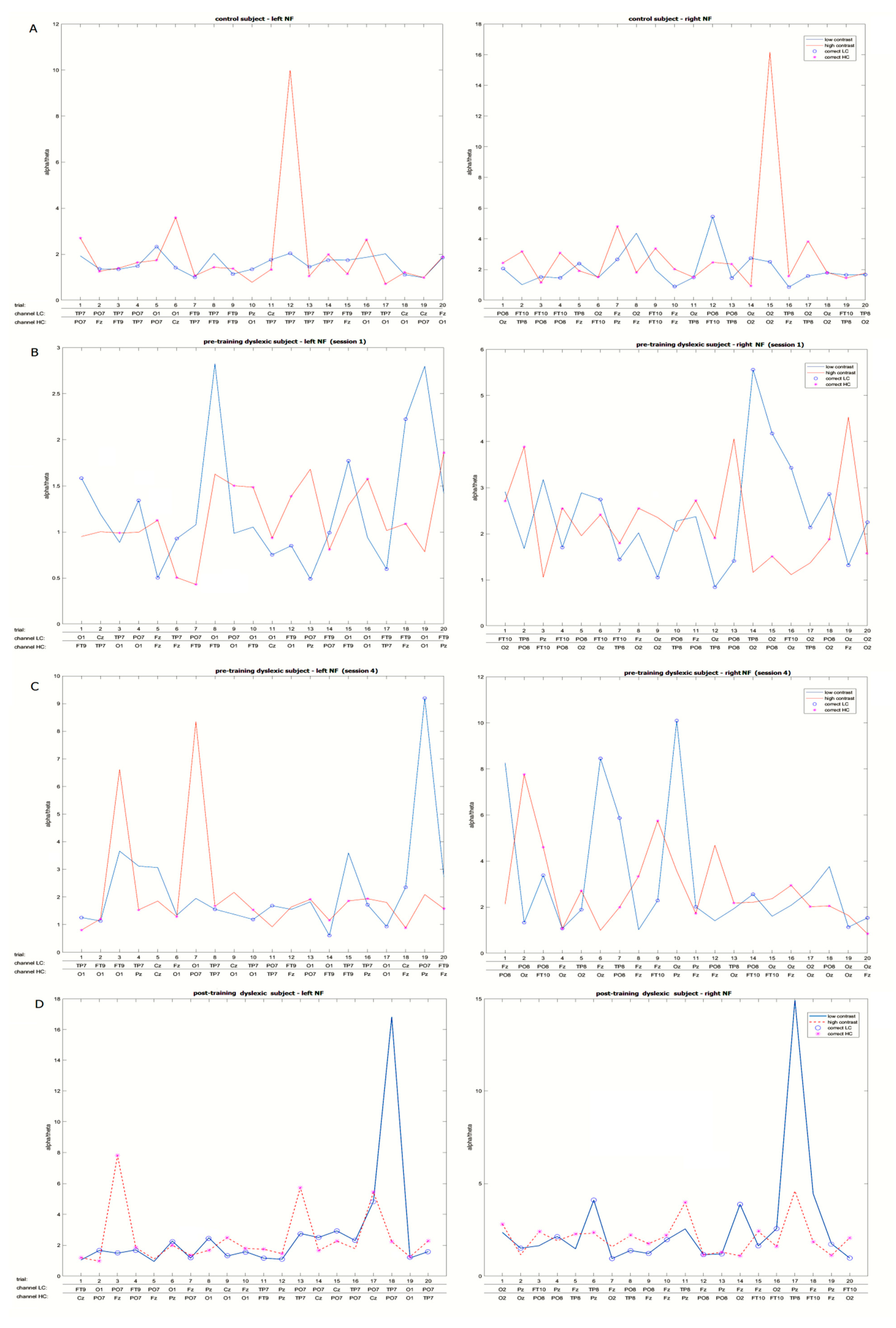 Symmetry 14 00369 g0a3