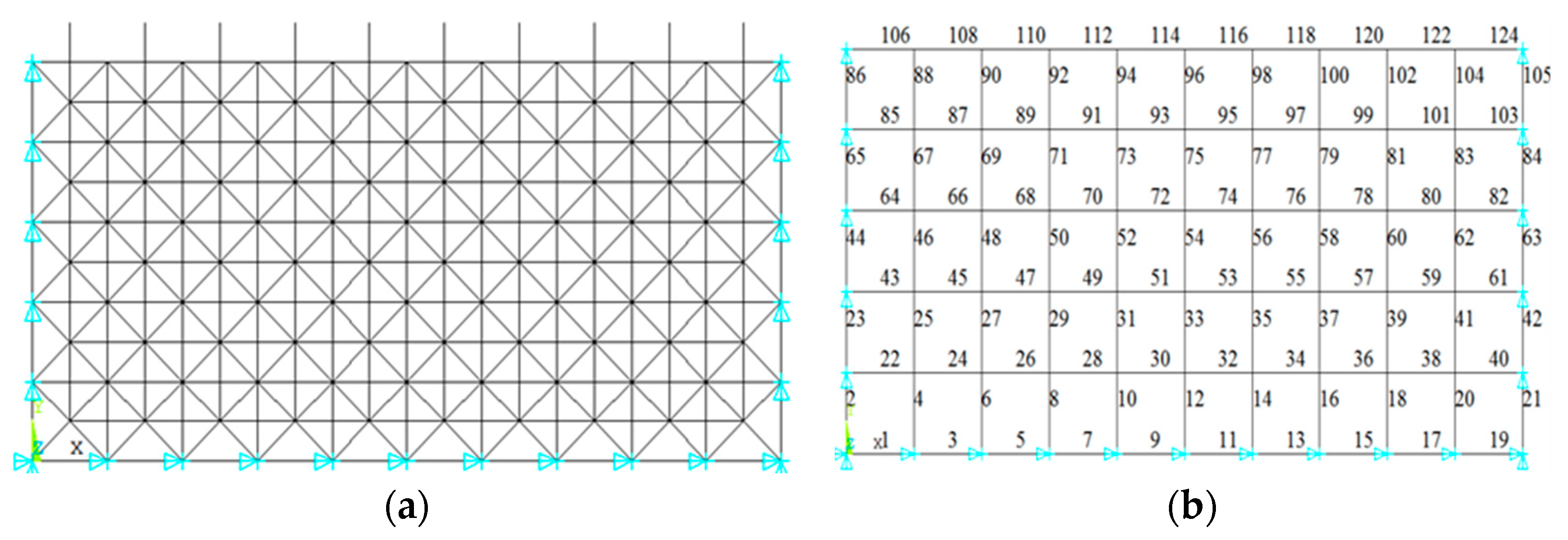 Symmetry 14 00370 g005a
