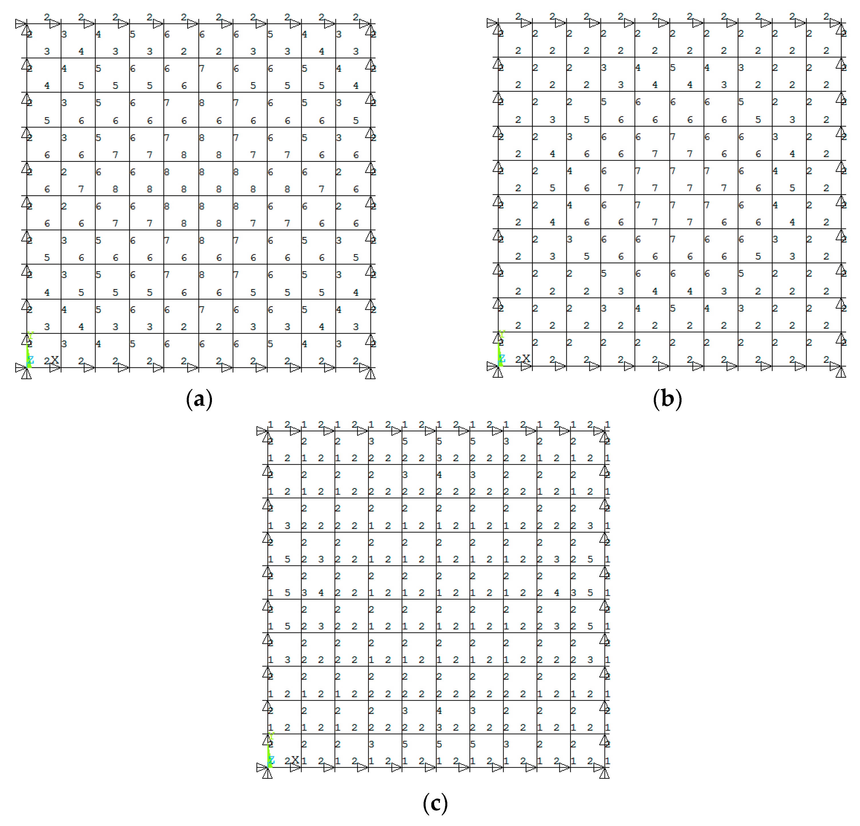 Symmetry 14 00370 g010