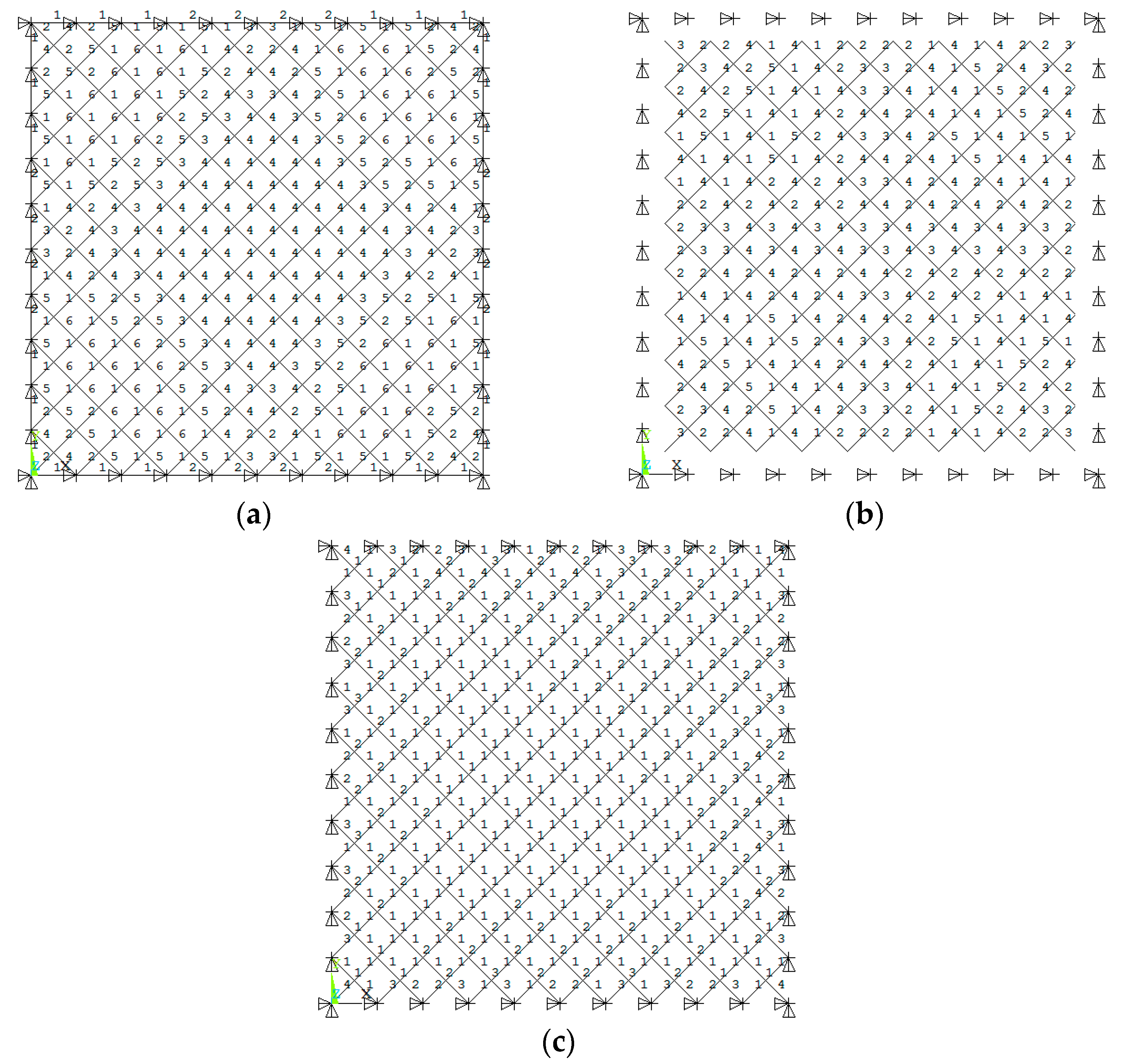 Symmetry 14 00370 g012