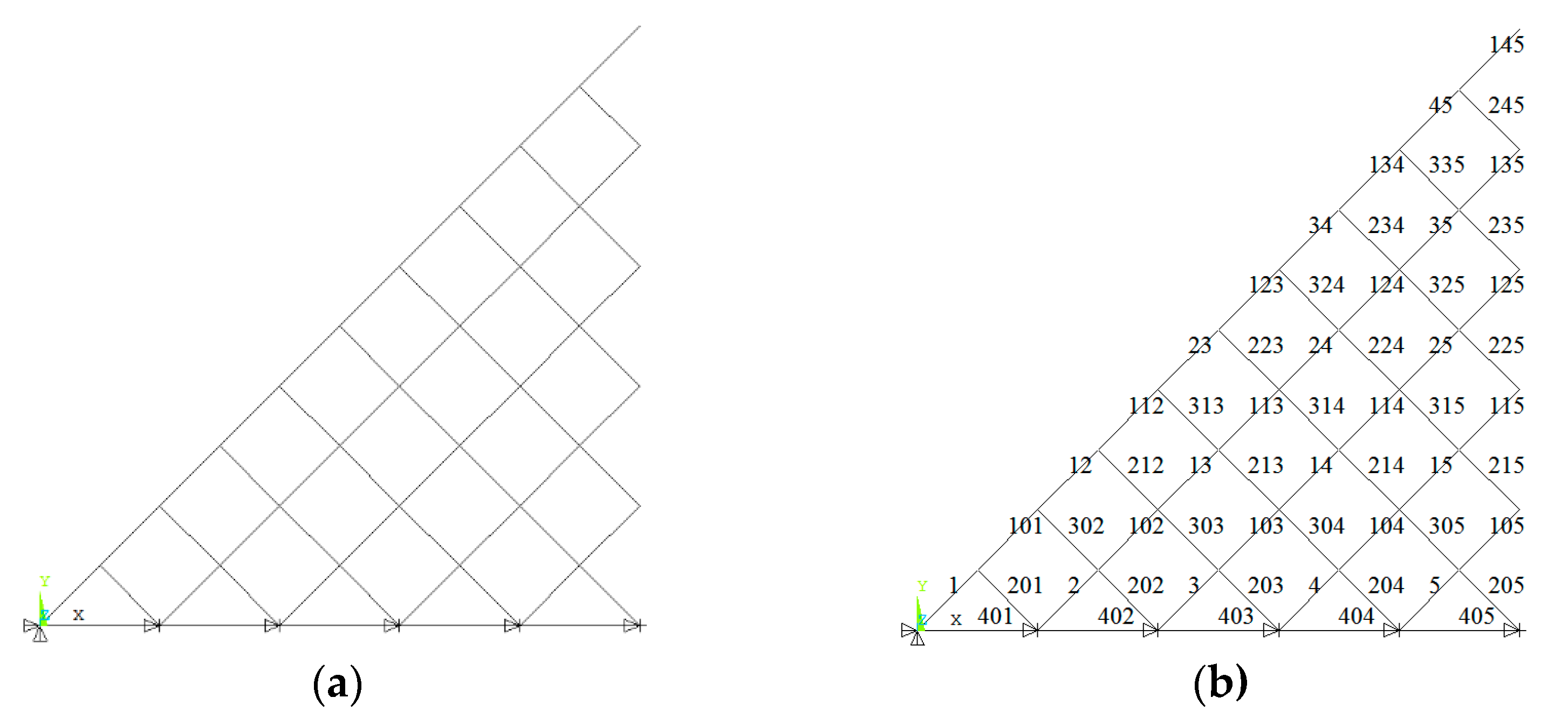 Symmetry 14 00370 g013a