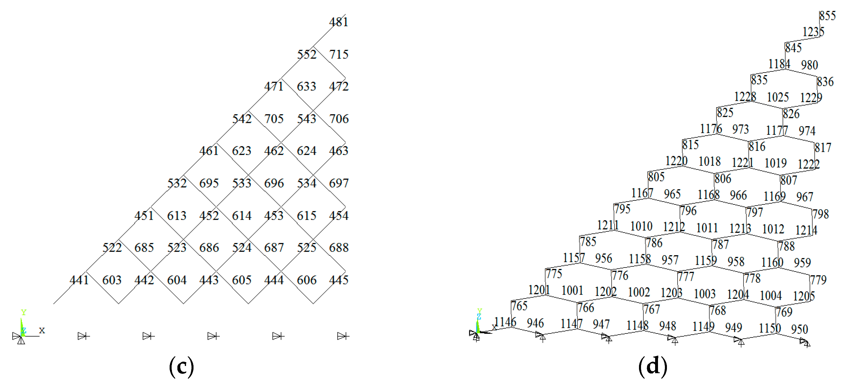 Symmetry 14 00370 g013b