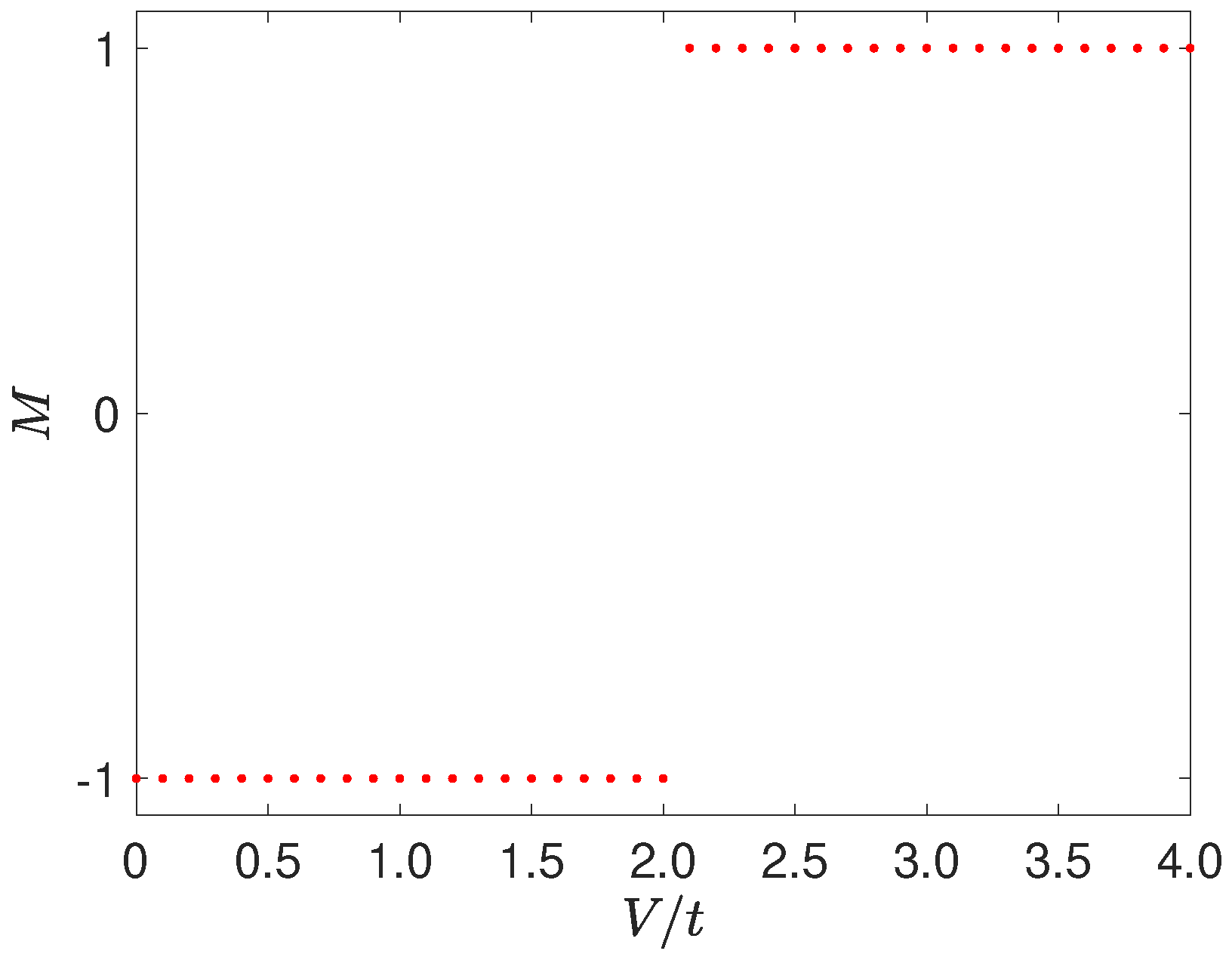 Symmetry 14 00371 g0a1
