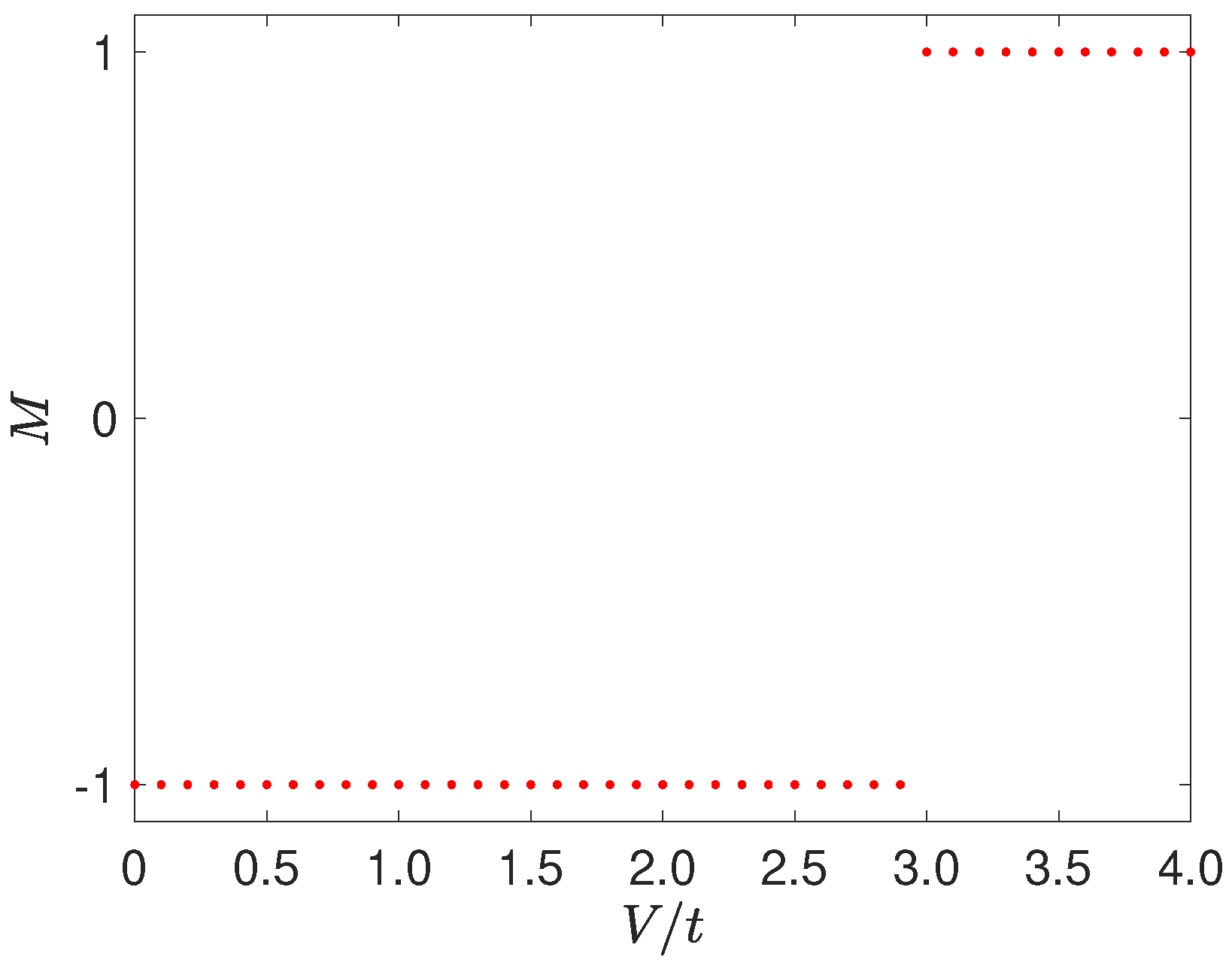 Symmetry 14 00371 g0a2