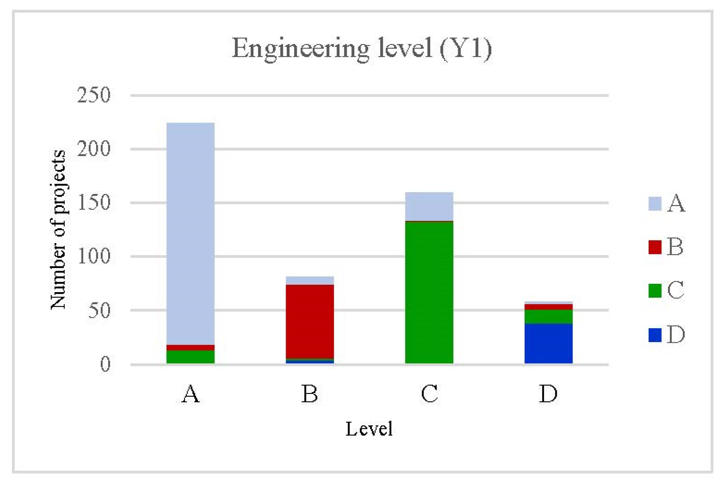 Symmetry 14 00372 g005