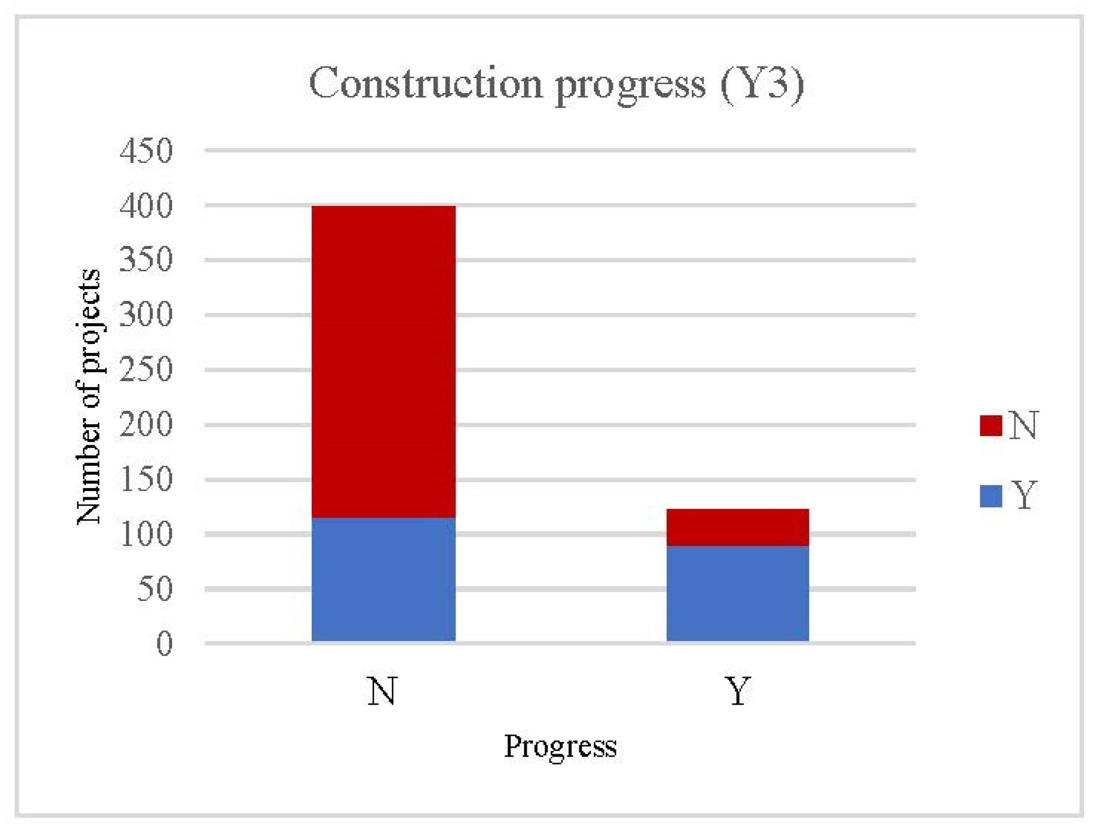 Symmetry 14 00372 g007