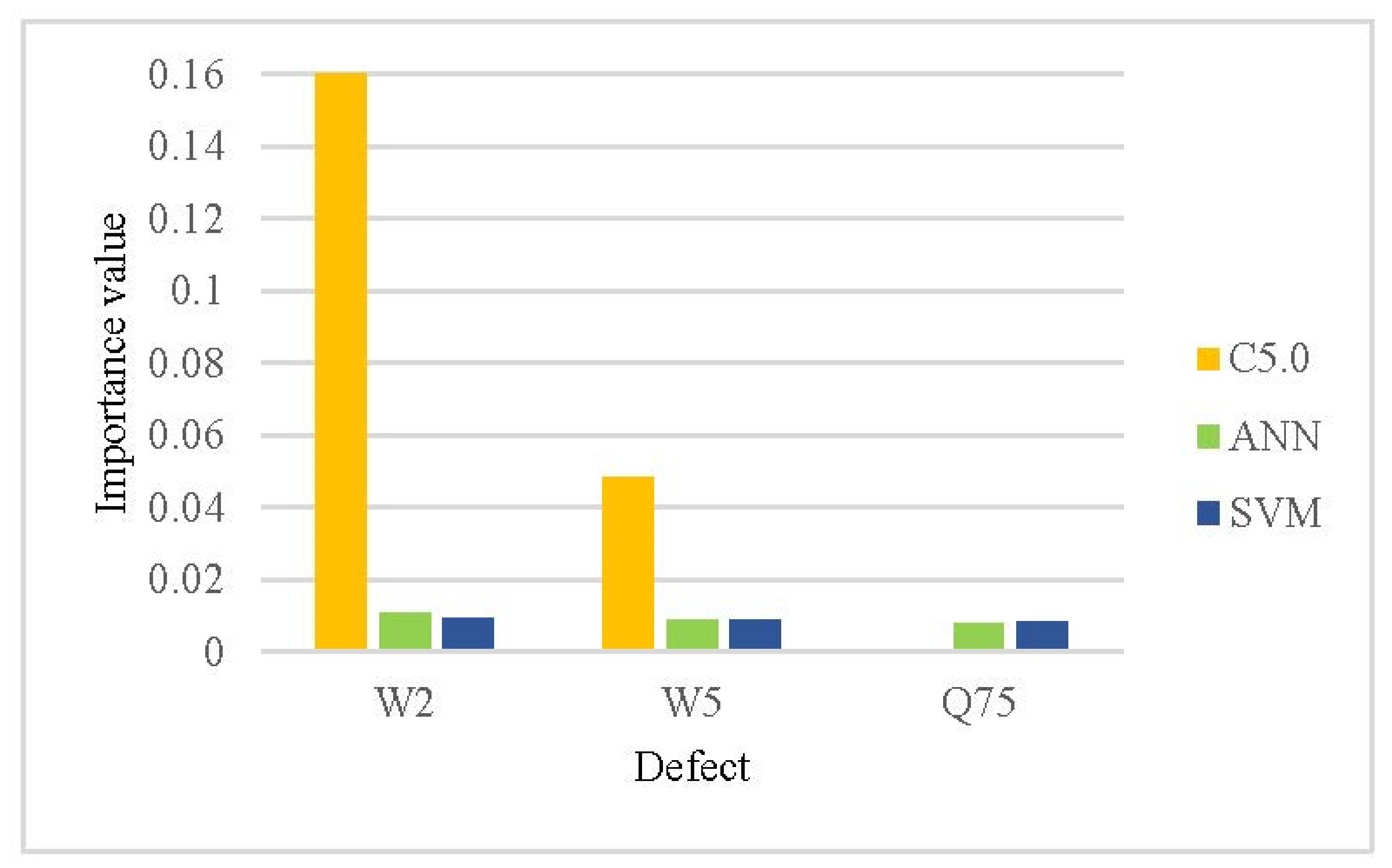 Symmetry 14 00372 g008