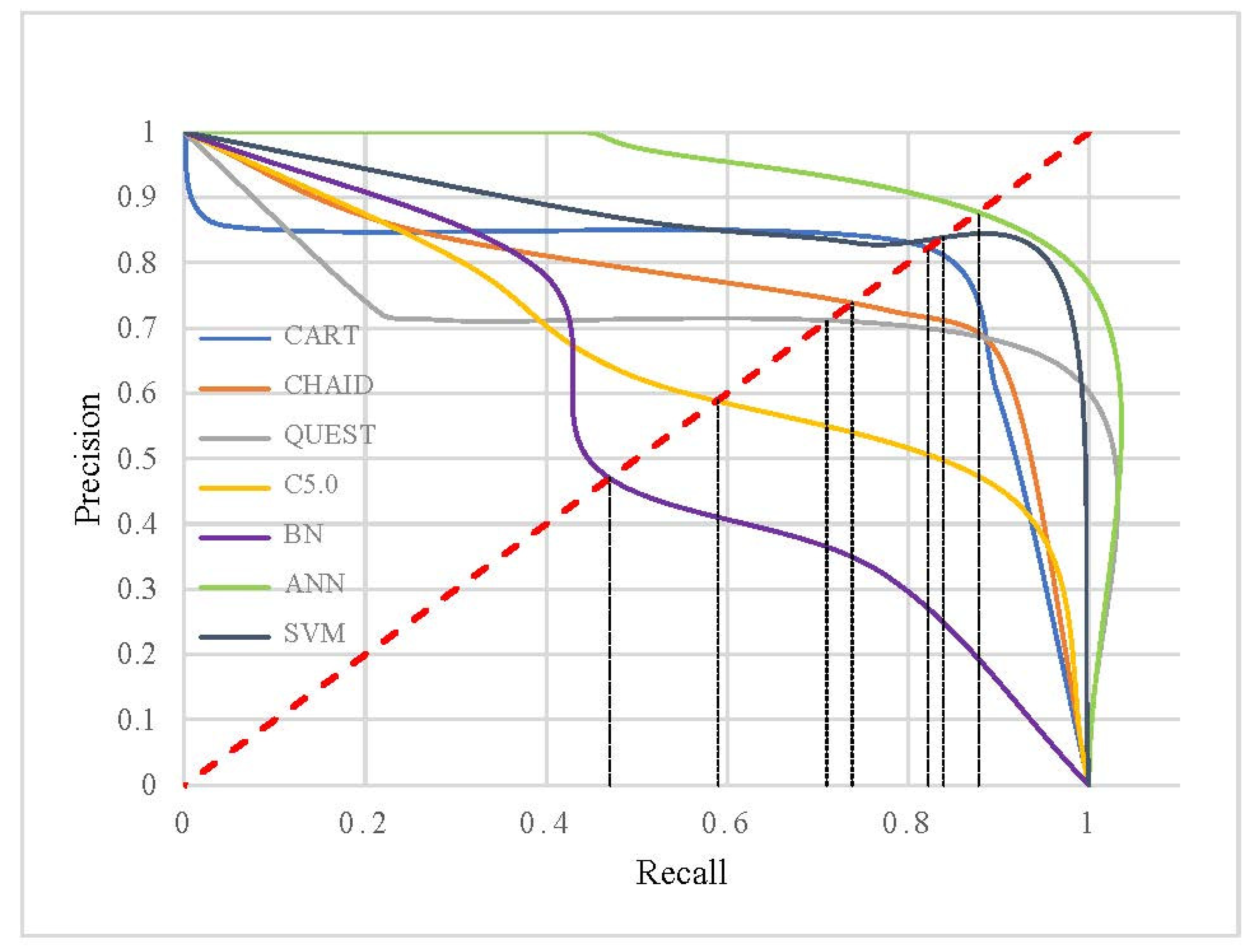 Symmetry 14 00372 g010