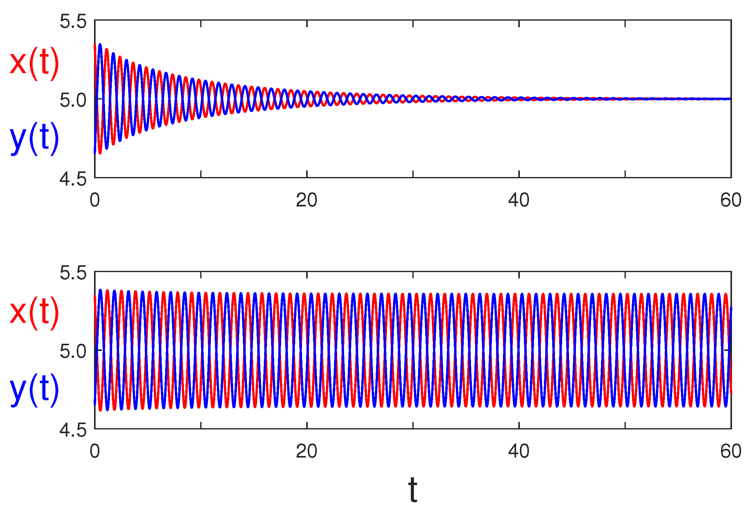 Symmetry 14 00376 g001