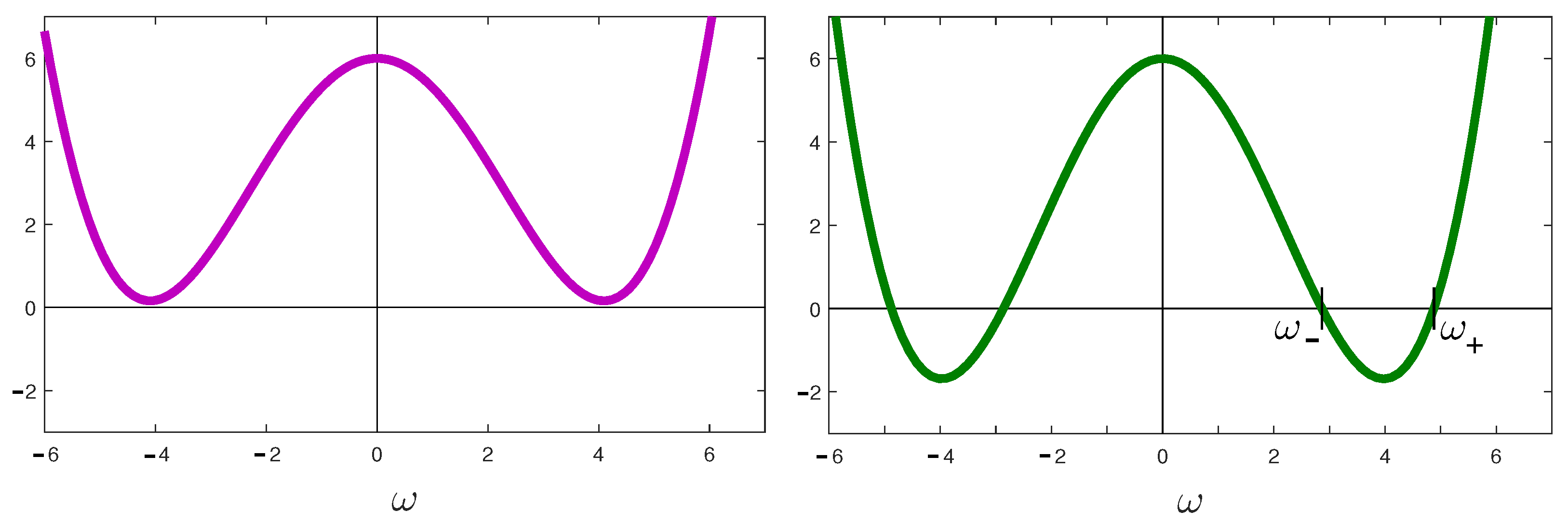 Symmetry 14 00376 g004