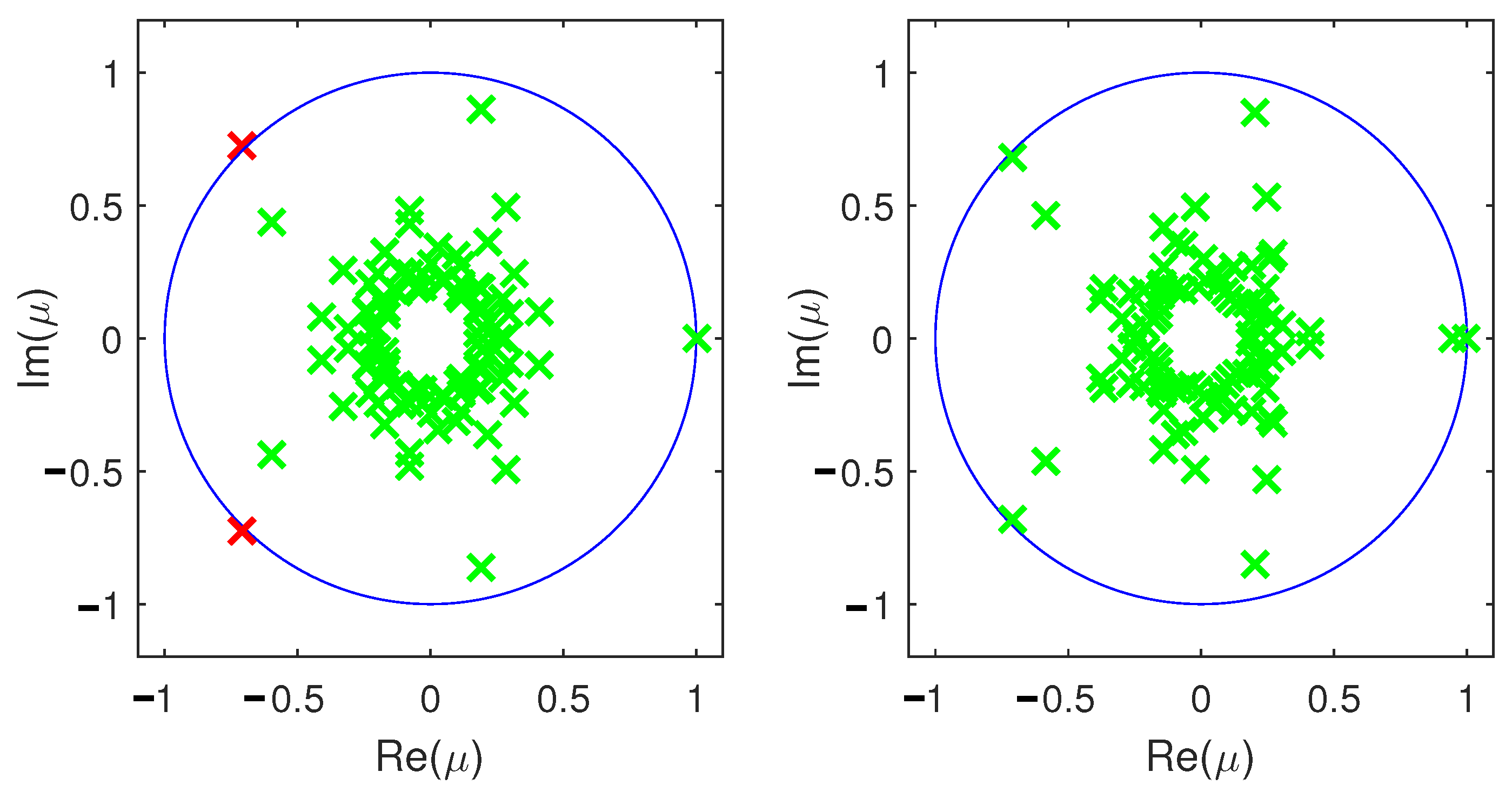 Symmetry 14 00376 g008