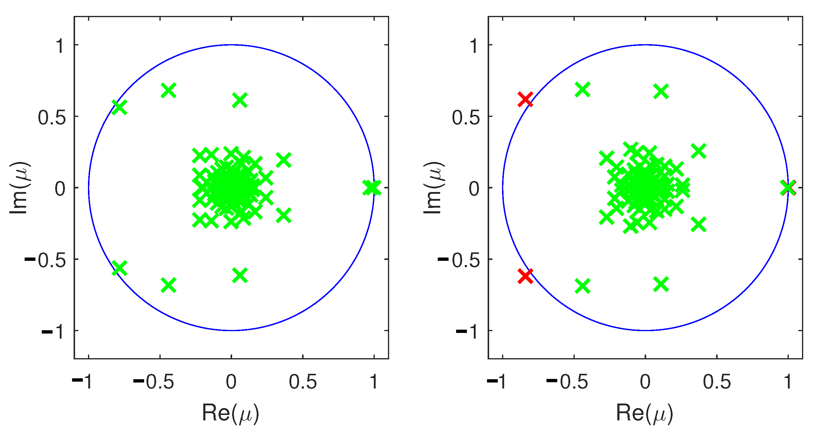 Symmetry 14 00376 g009