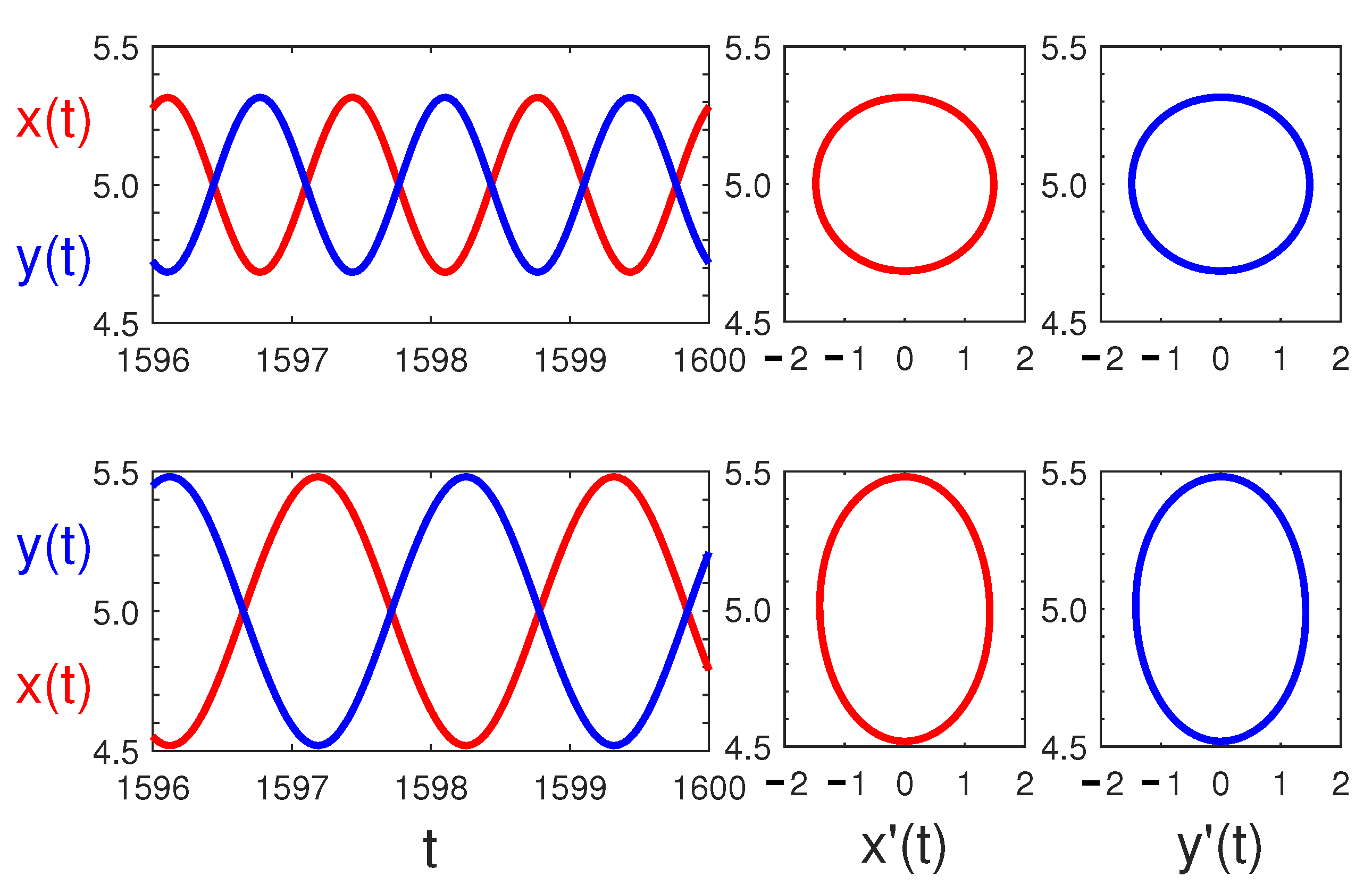 Symmetry 14 00376 g010