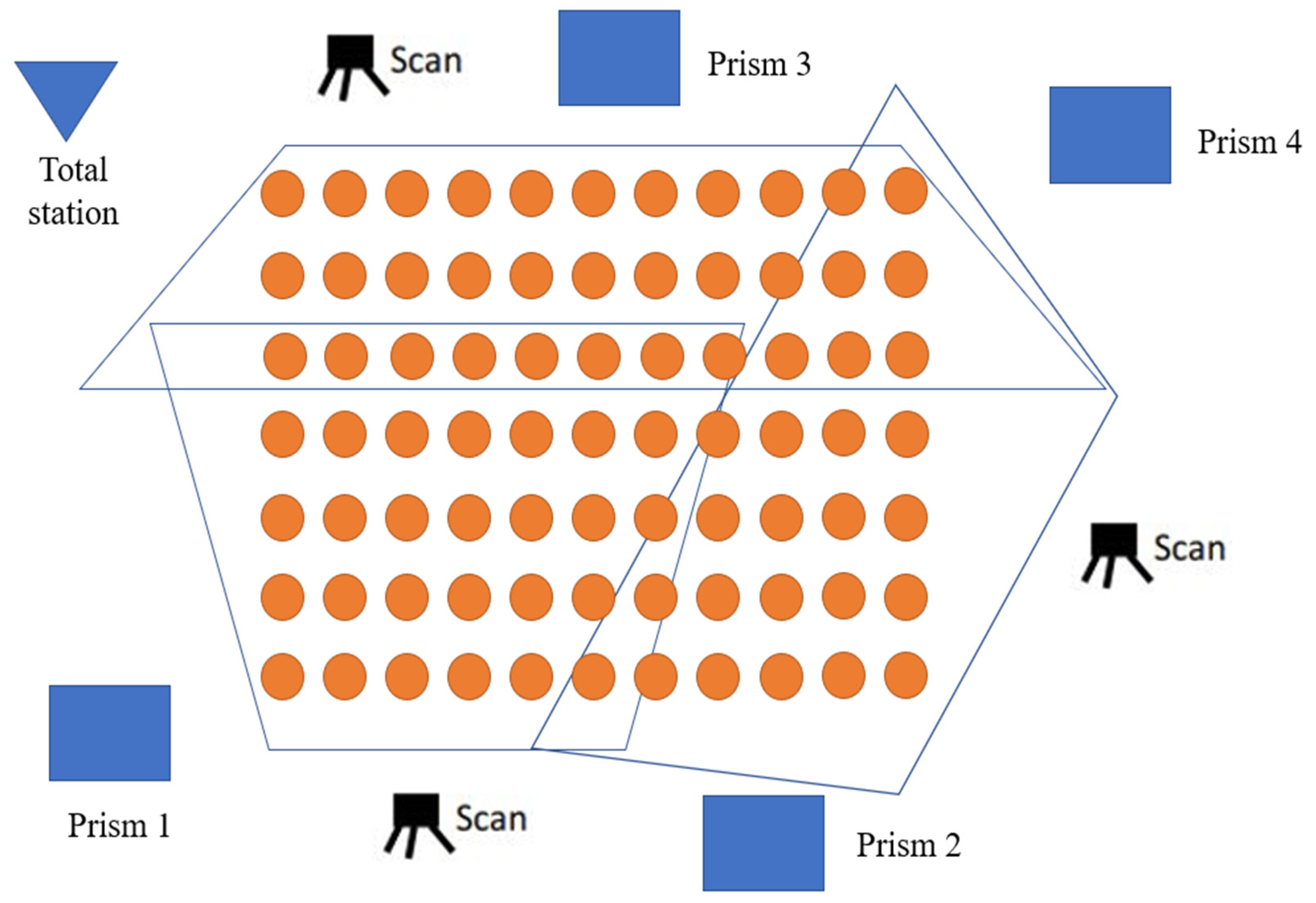 Symmetry 14 00377 g003