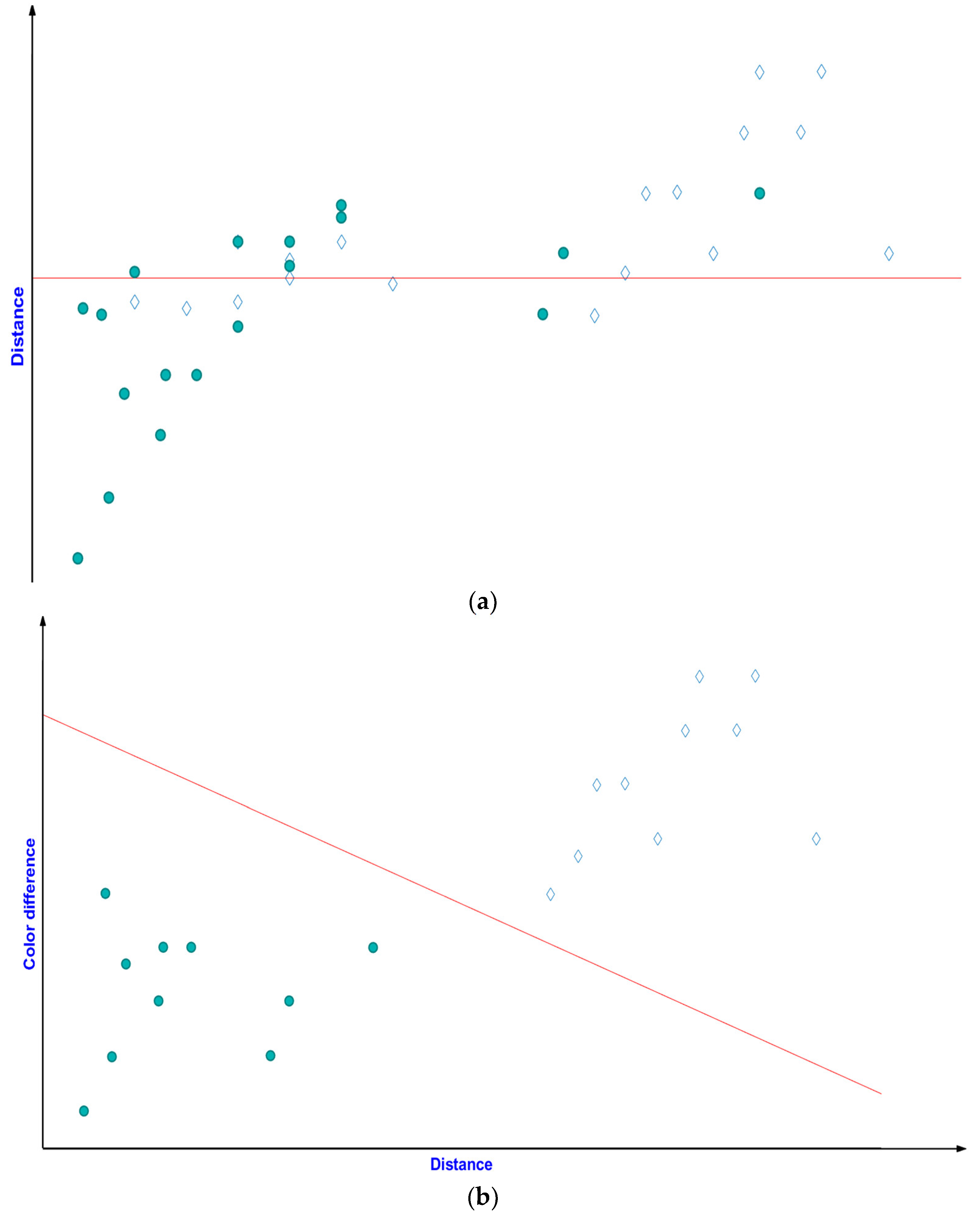 Symmetry 14 00377 g004