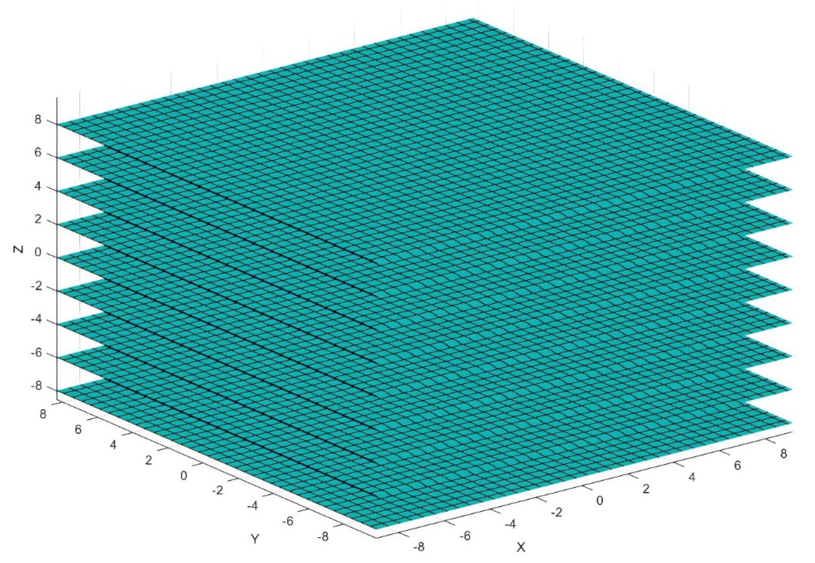 Symmetry 14 00377 g006