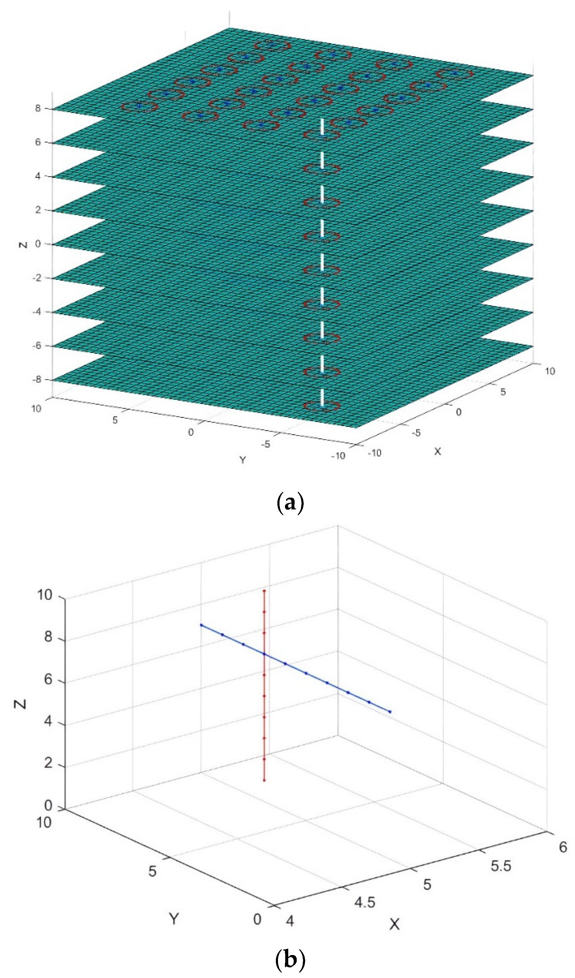 Symmetry 14 00377 g010
