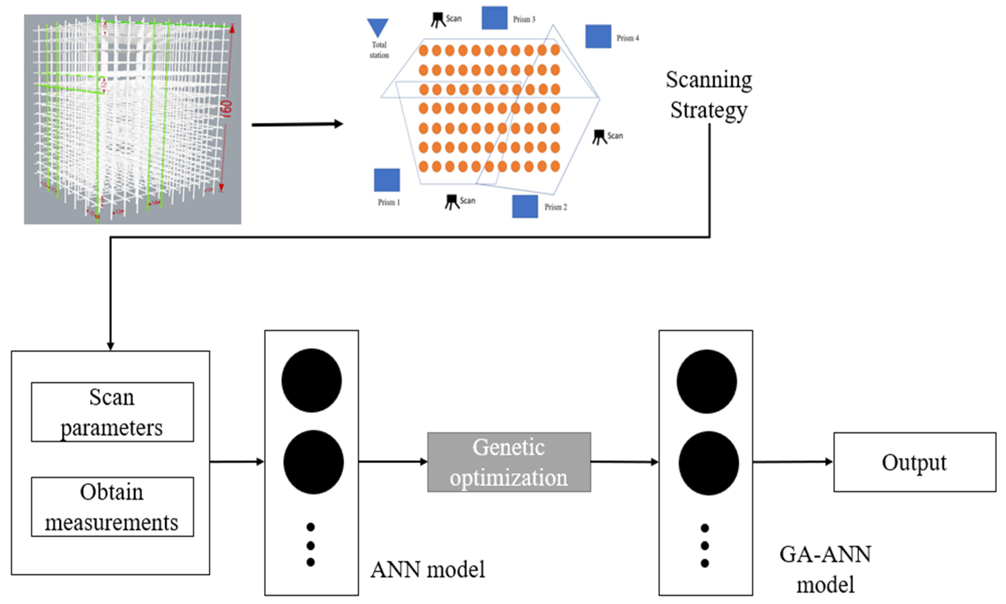 Symmetry 14 00377 g012