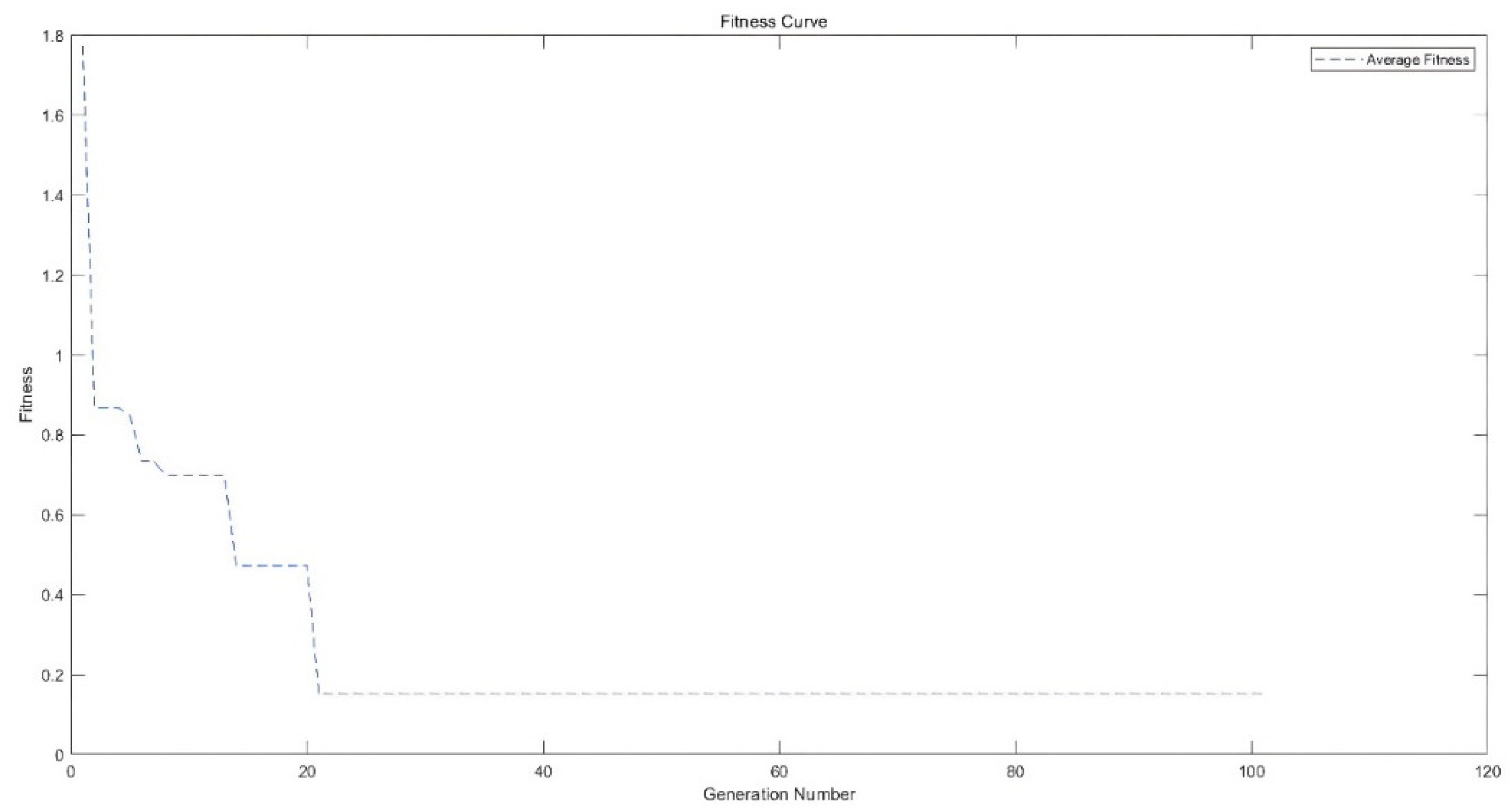 Symmetry 14 00377 g014