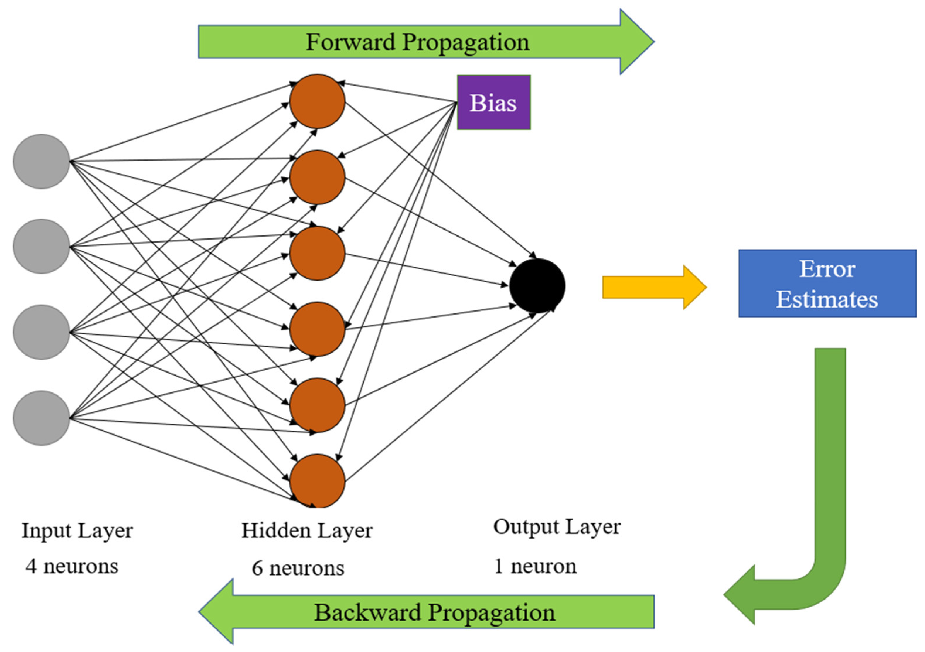 Symmetry 14 00377 g015