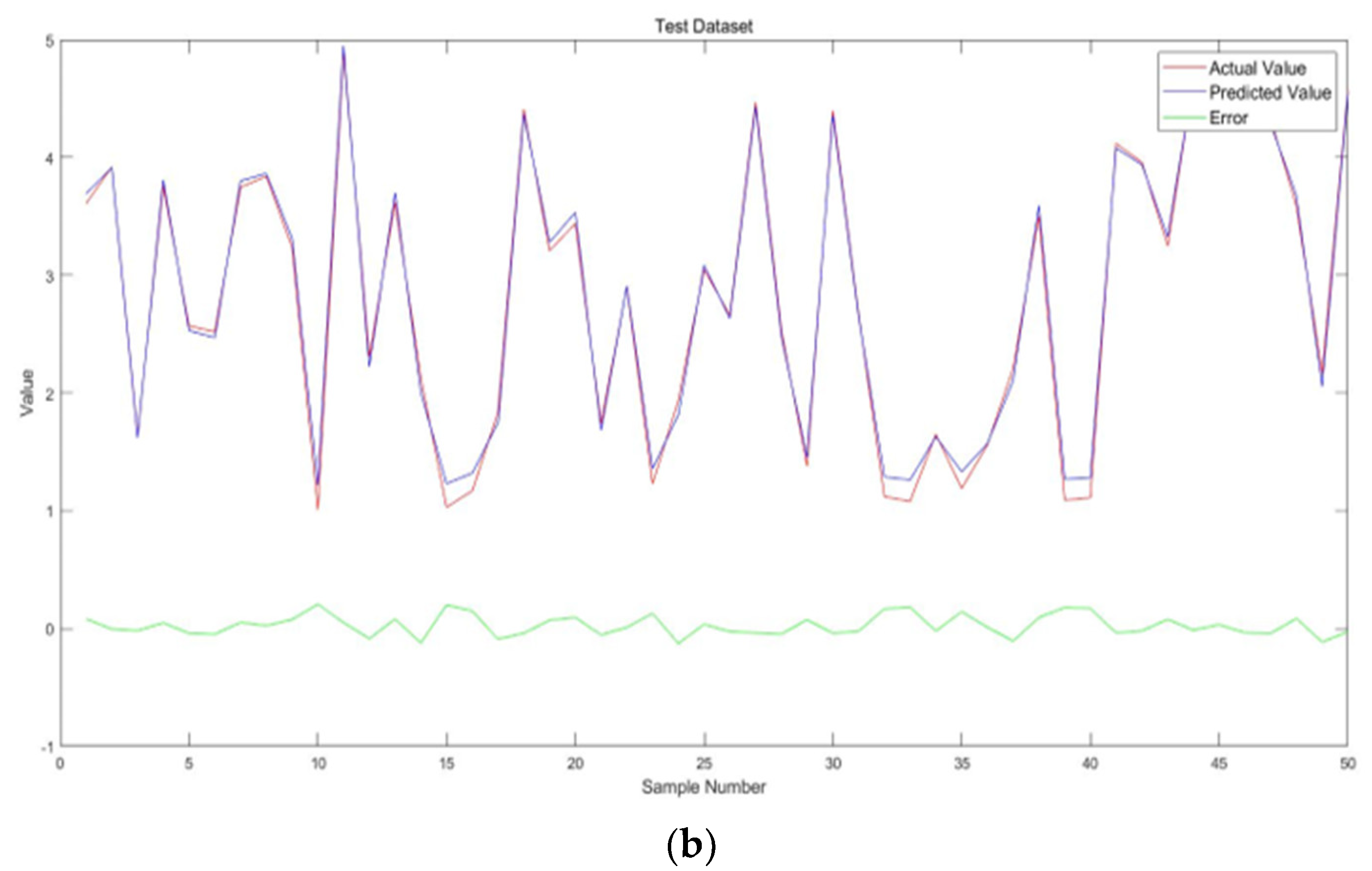 Symmetry 14 00377 g017b