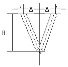 Symmetry 14 00377 i001 Symmetry 14 00377 i001