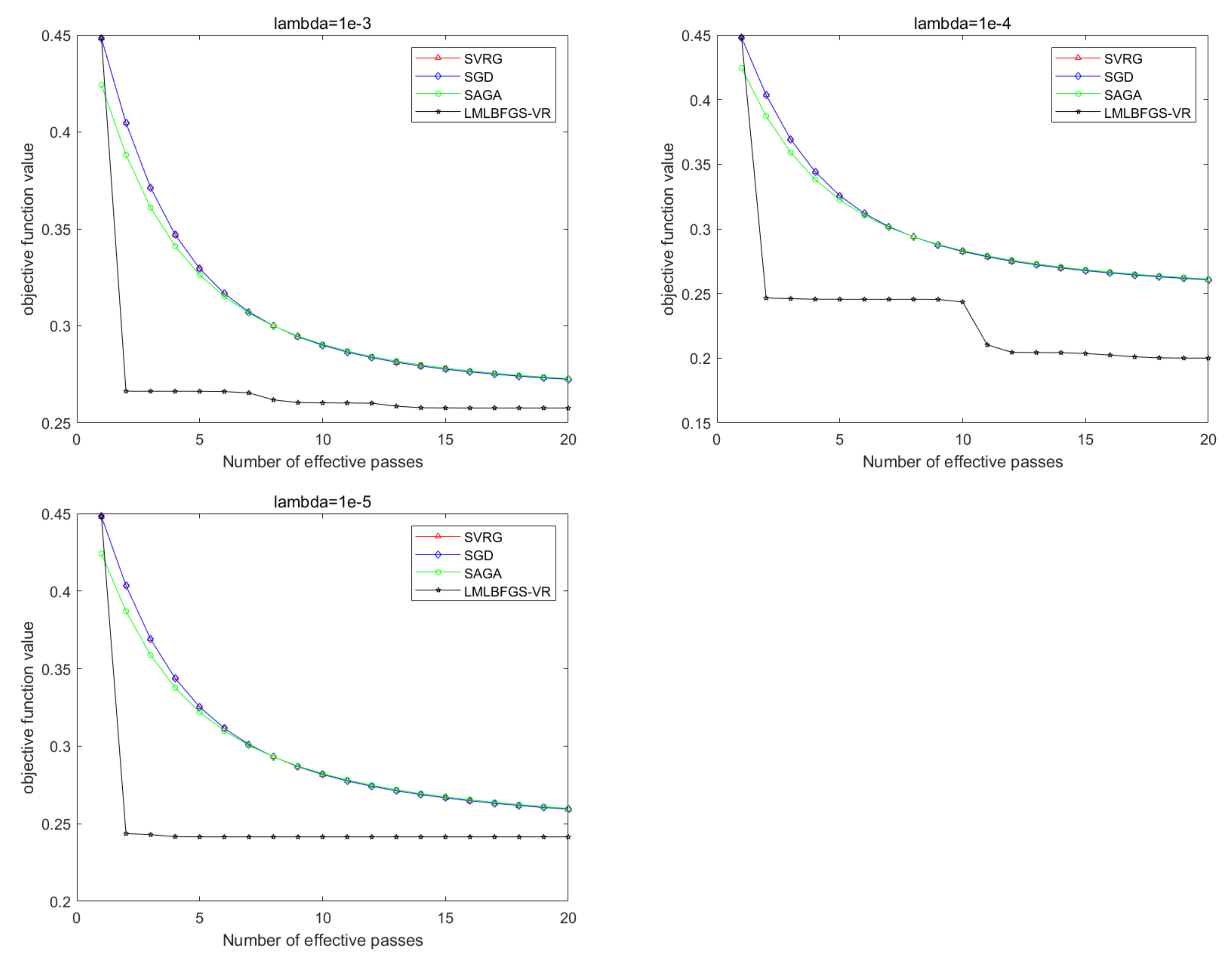 Symmetry 14 00378 g001