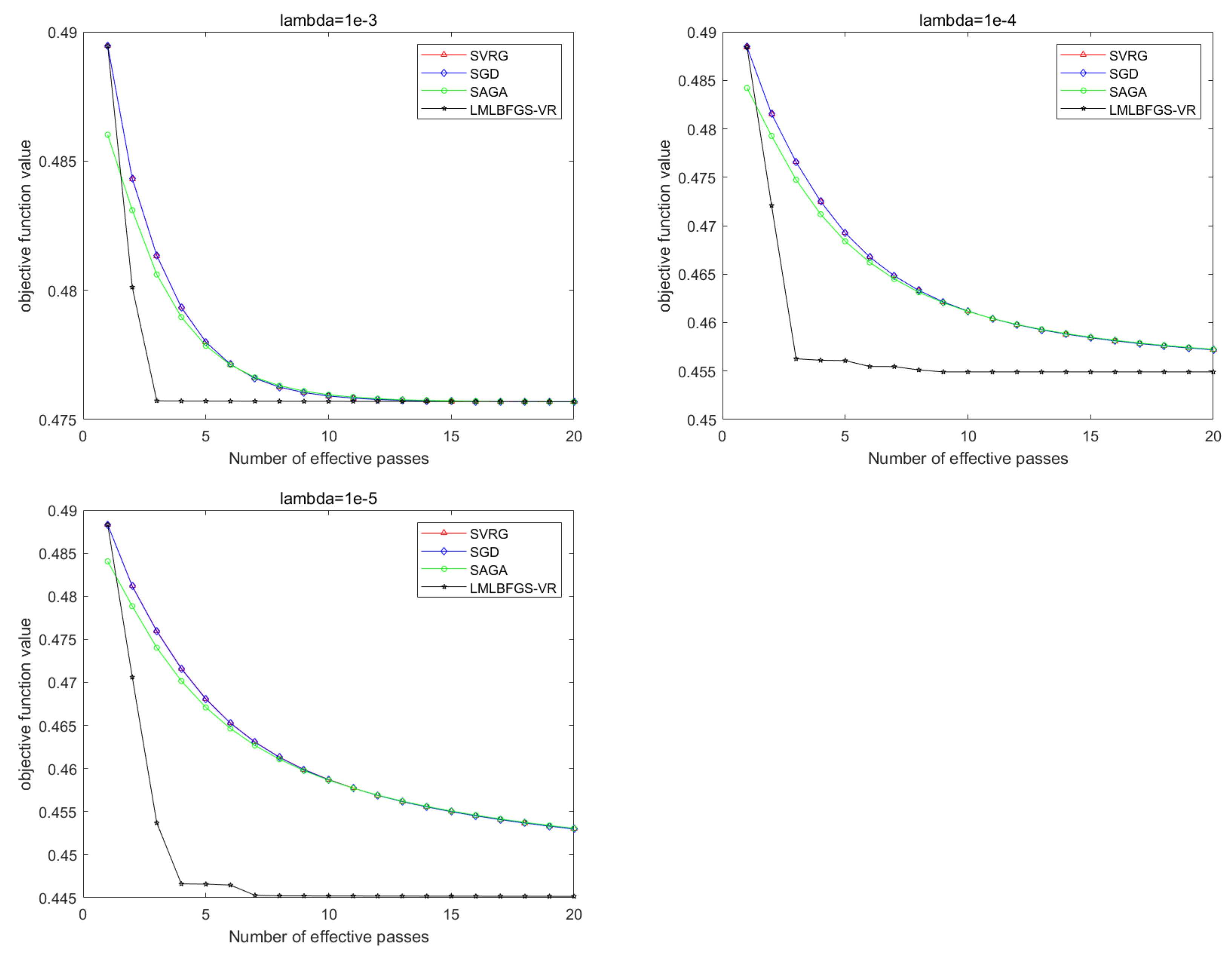 Symmetry 14 00378 g002