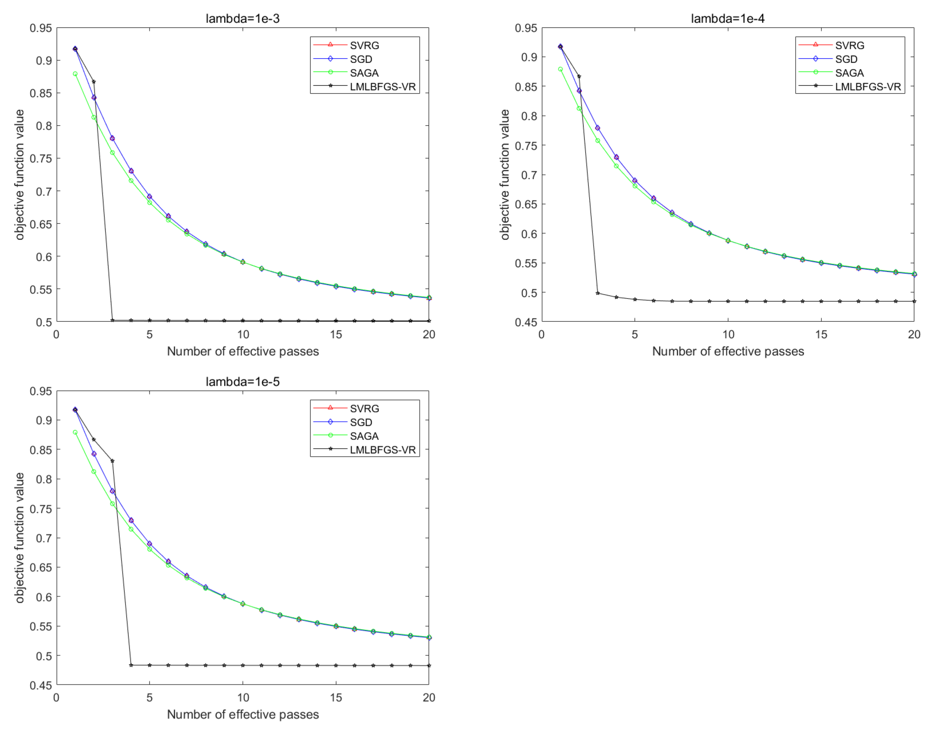 Symmetry 14 00378 g005