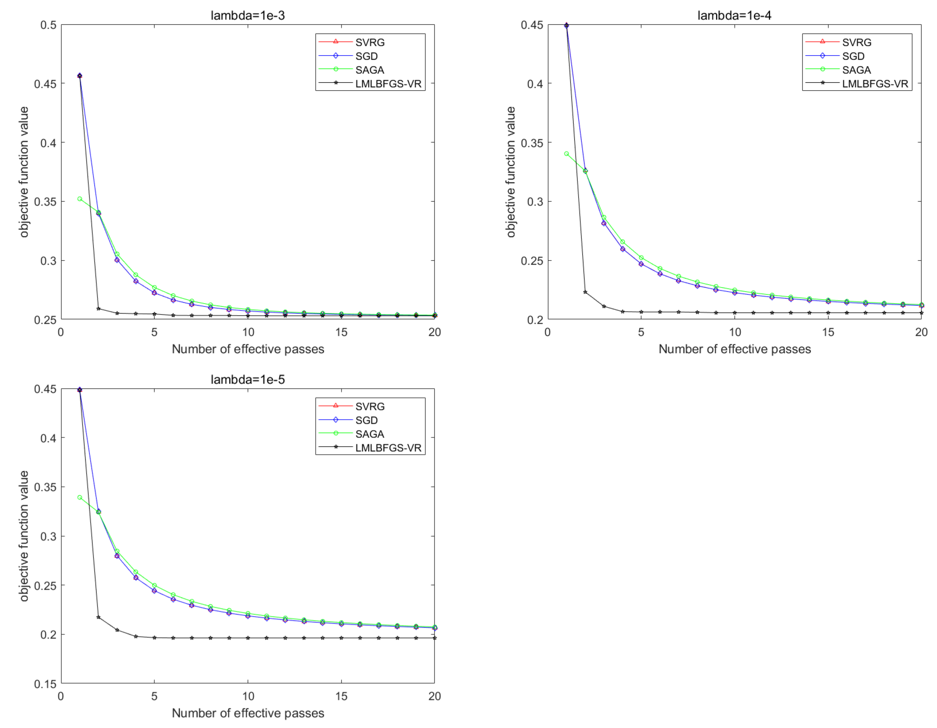Symmetry 14 00378 g007