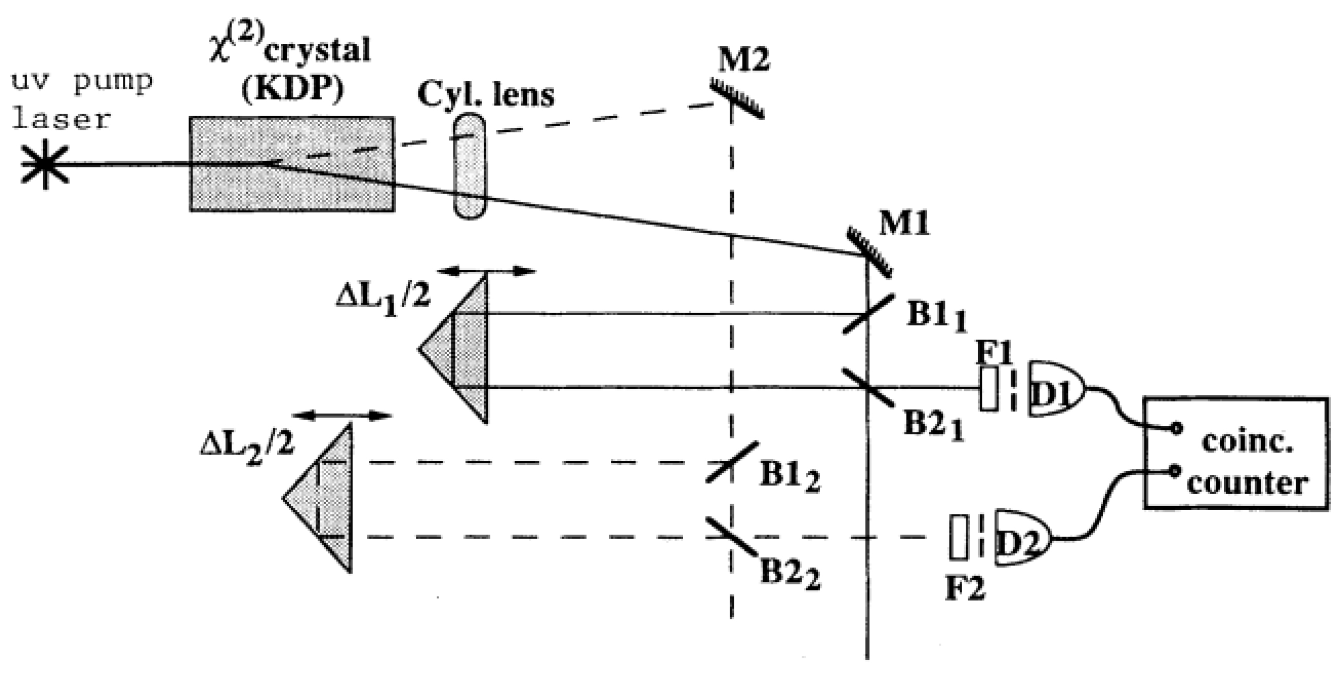 Symmetry 14 00380 g002