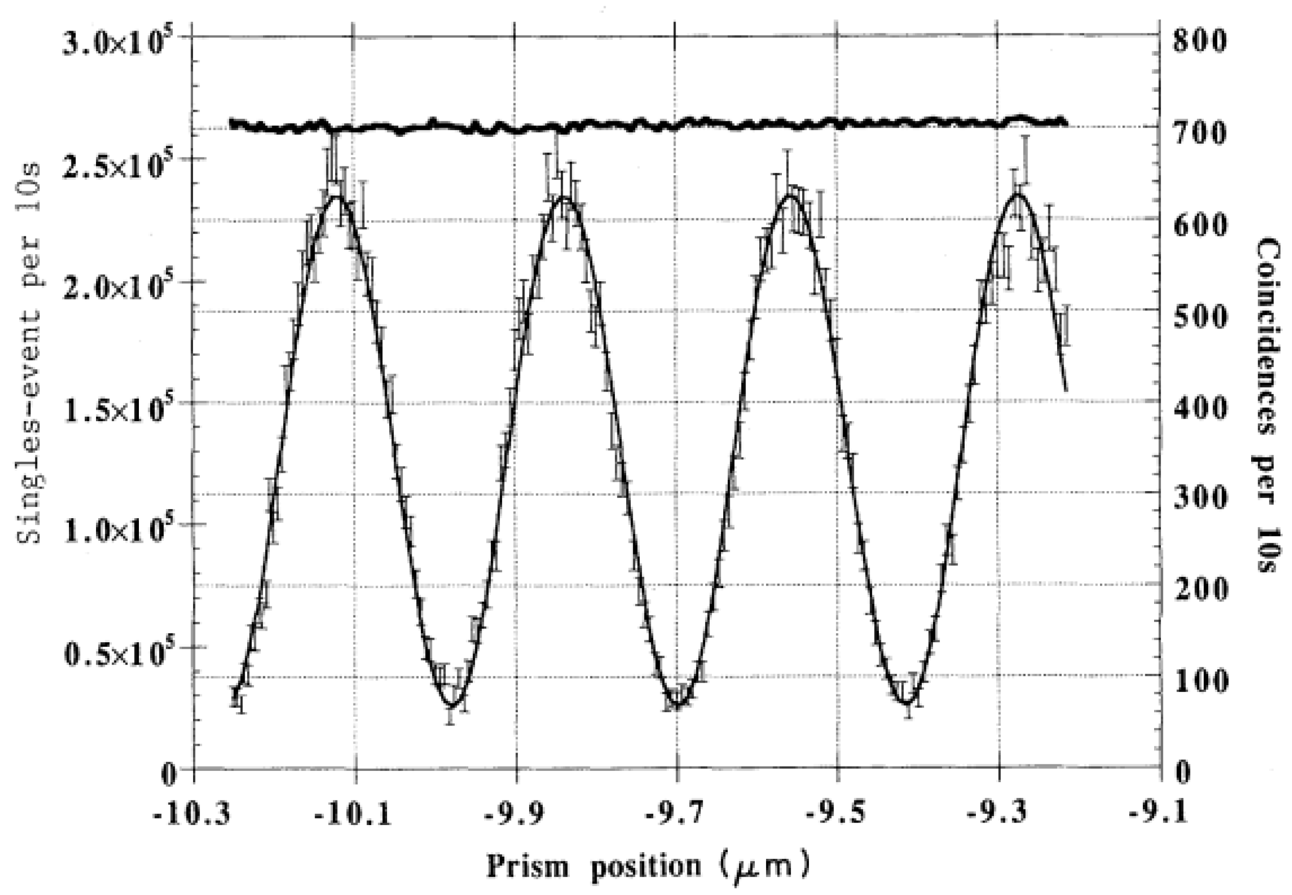 Symmetry 14 00380 g003