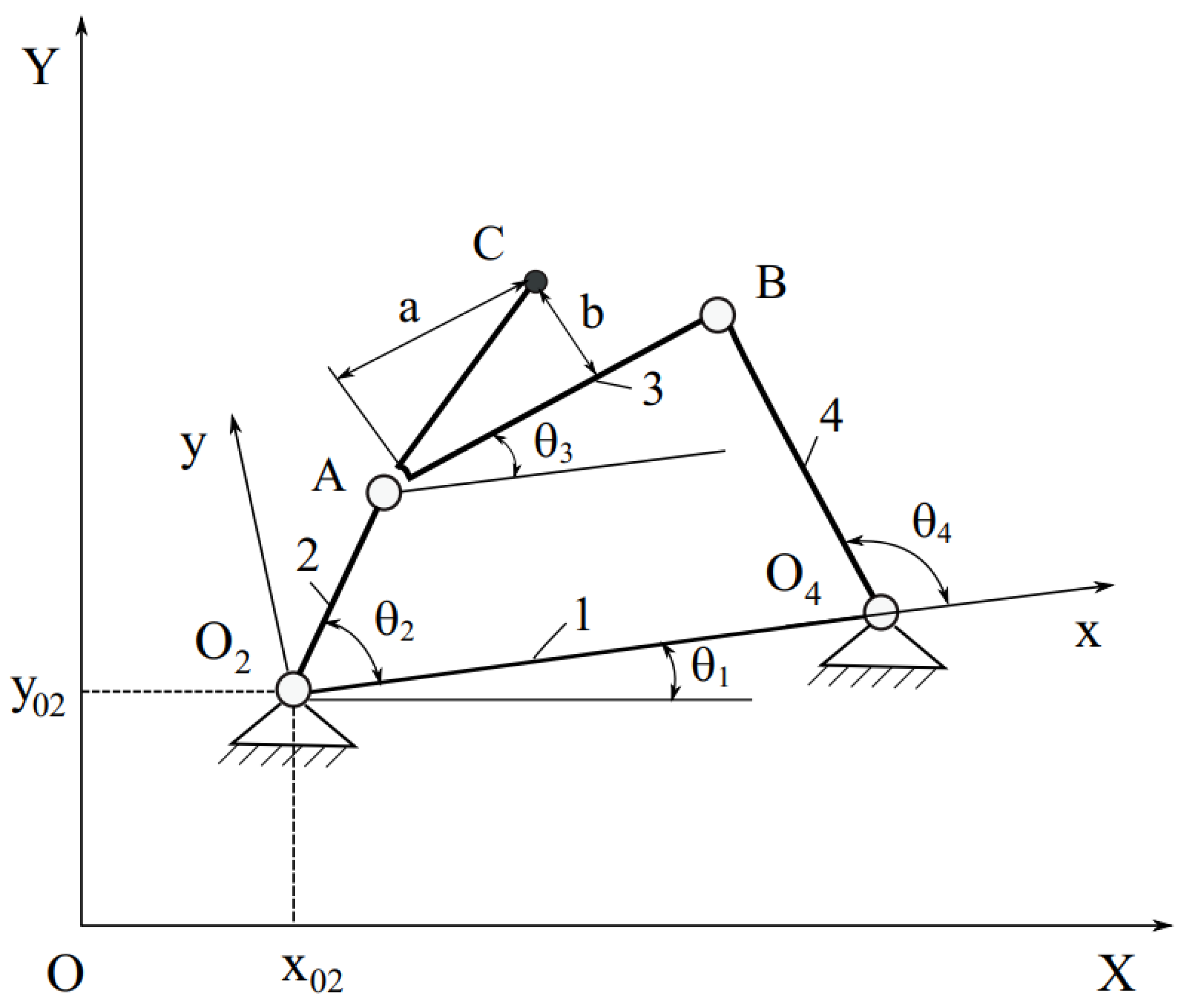 Symmetry 14 00381 g001