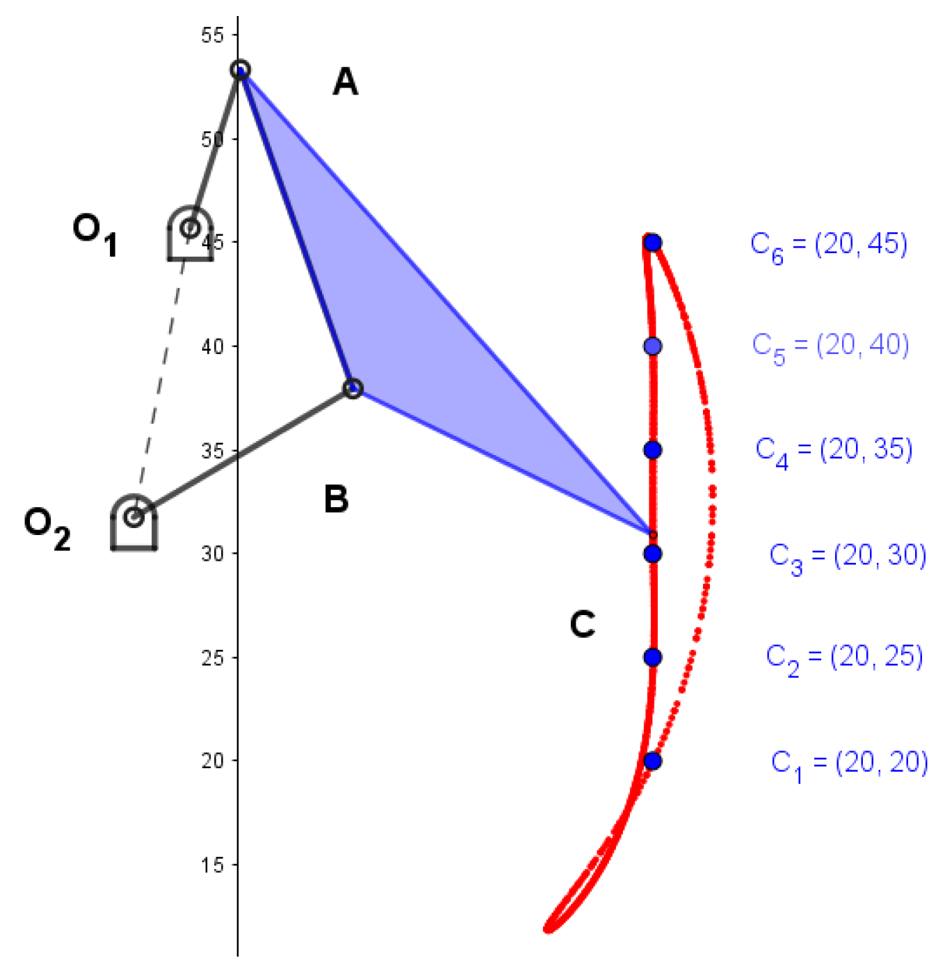 Symmetry 14 00381 g005