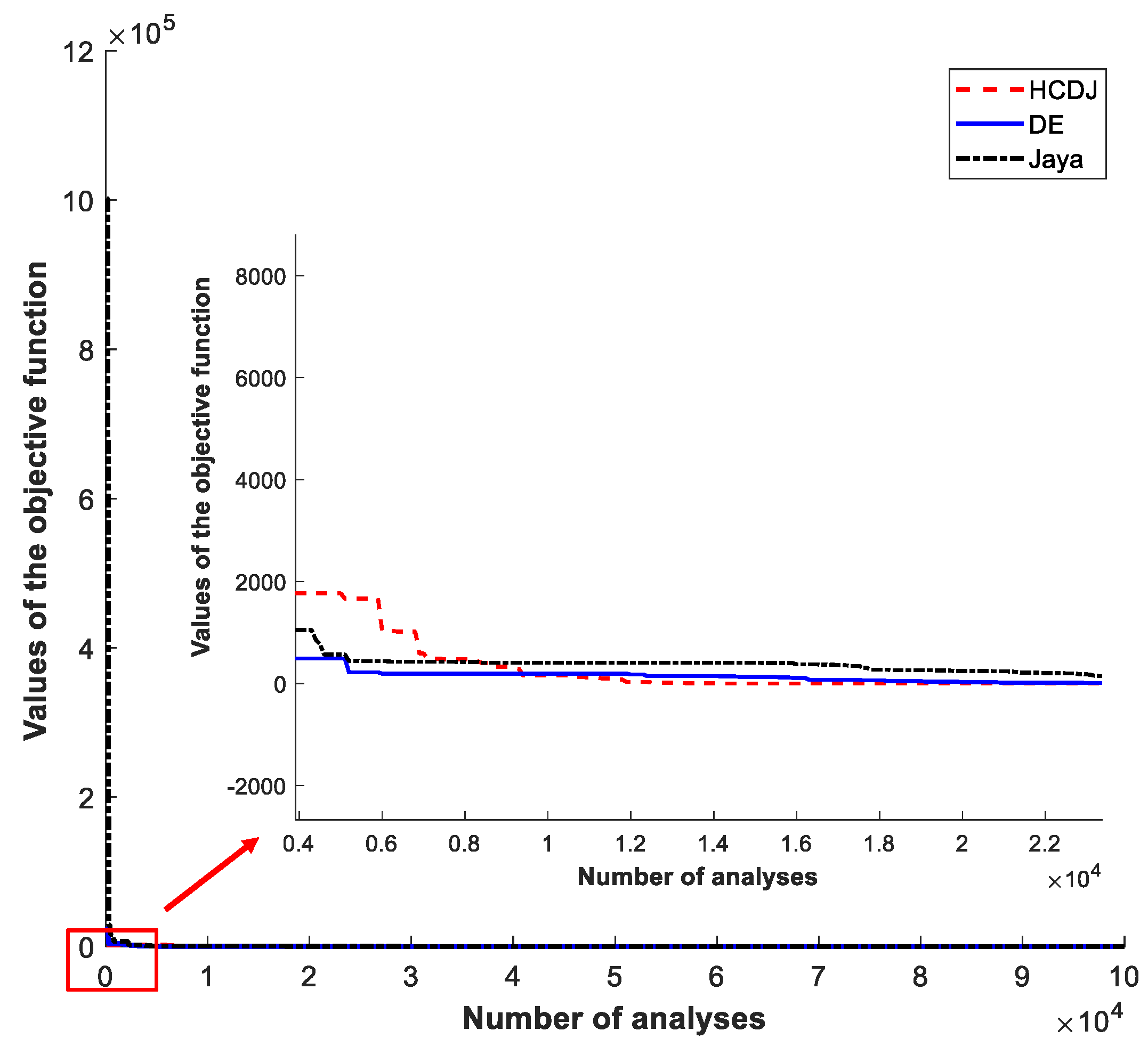 Symmetry 14 00381 g006