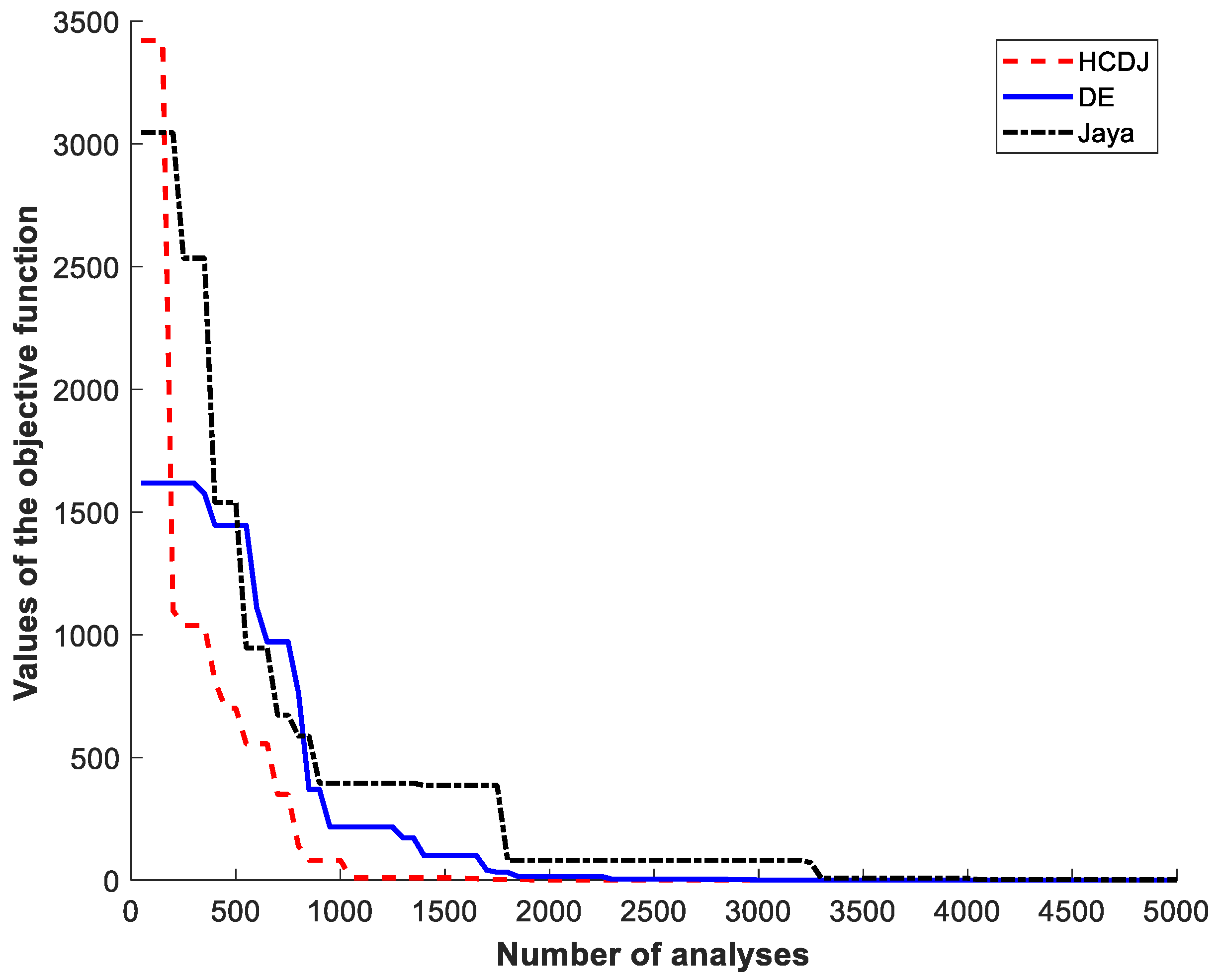 Symmetry 14 00381 g010