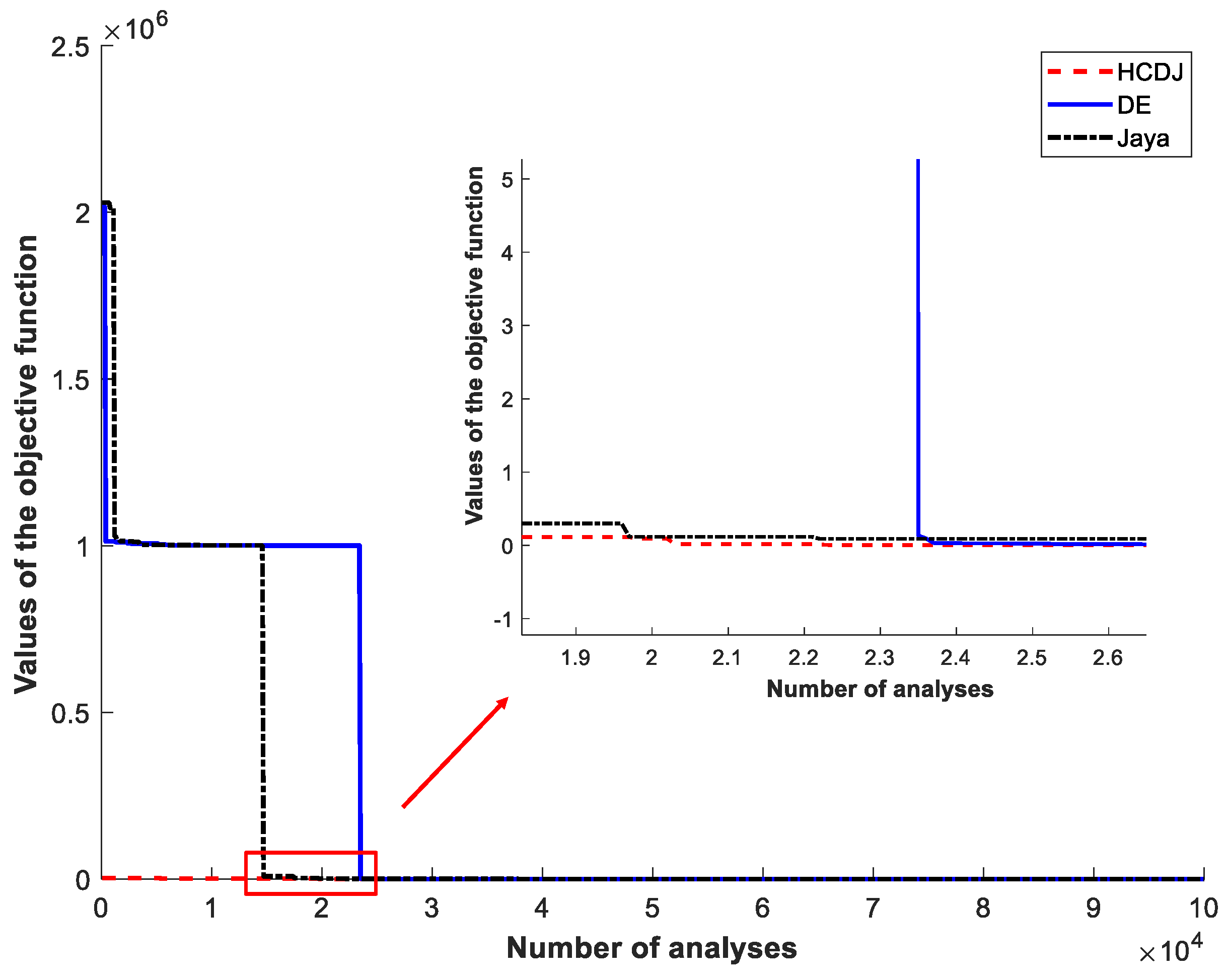 Symmetry 14 00381 g014