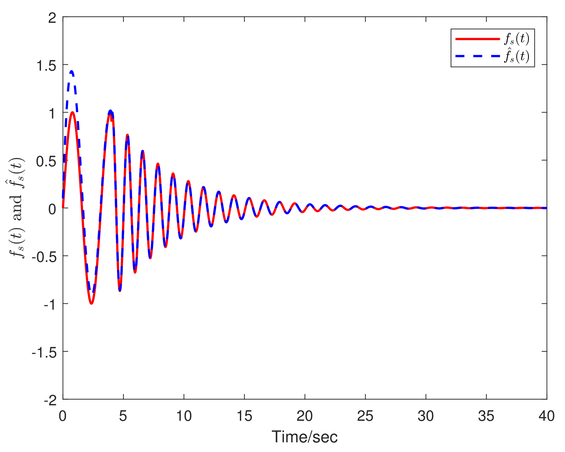 Symmetry 14 00382 g002