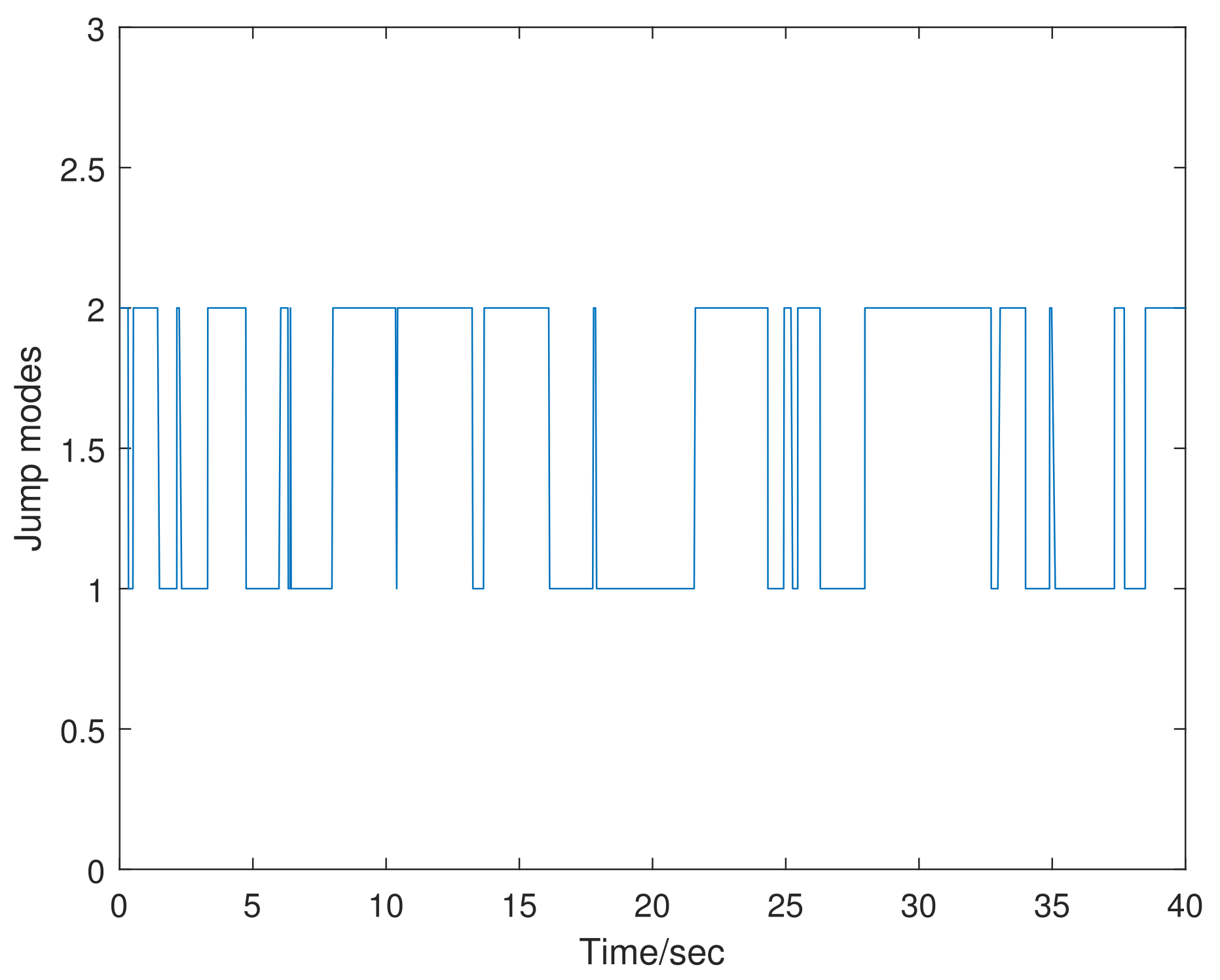 Symmetry 14 00382 g005