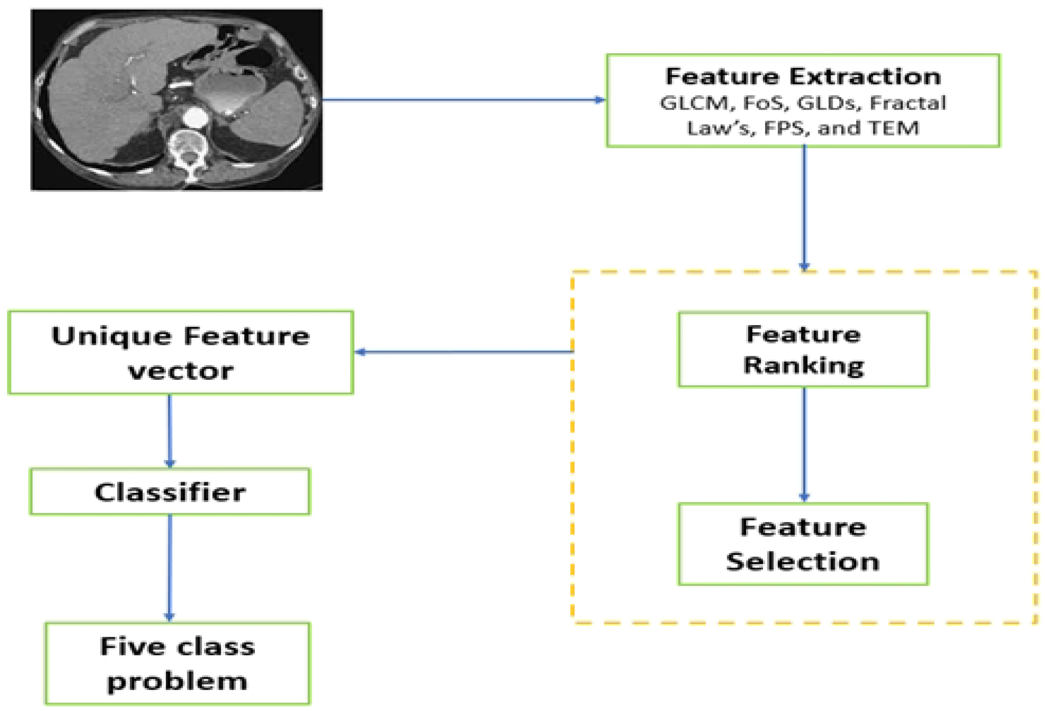 Symmetry 14 00383 g003