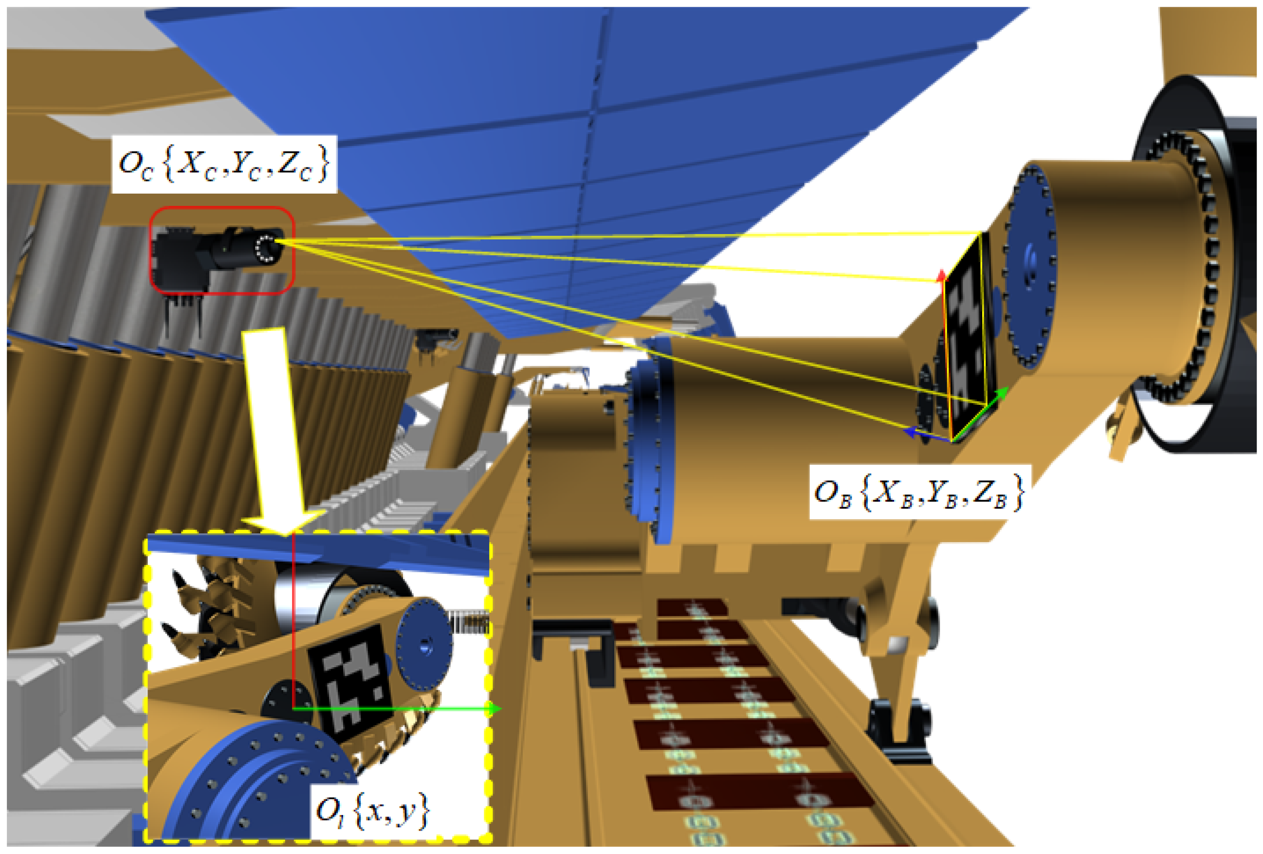 Symmetry 14 00385 g002