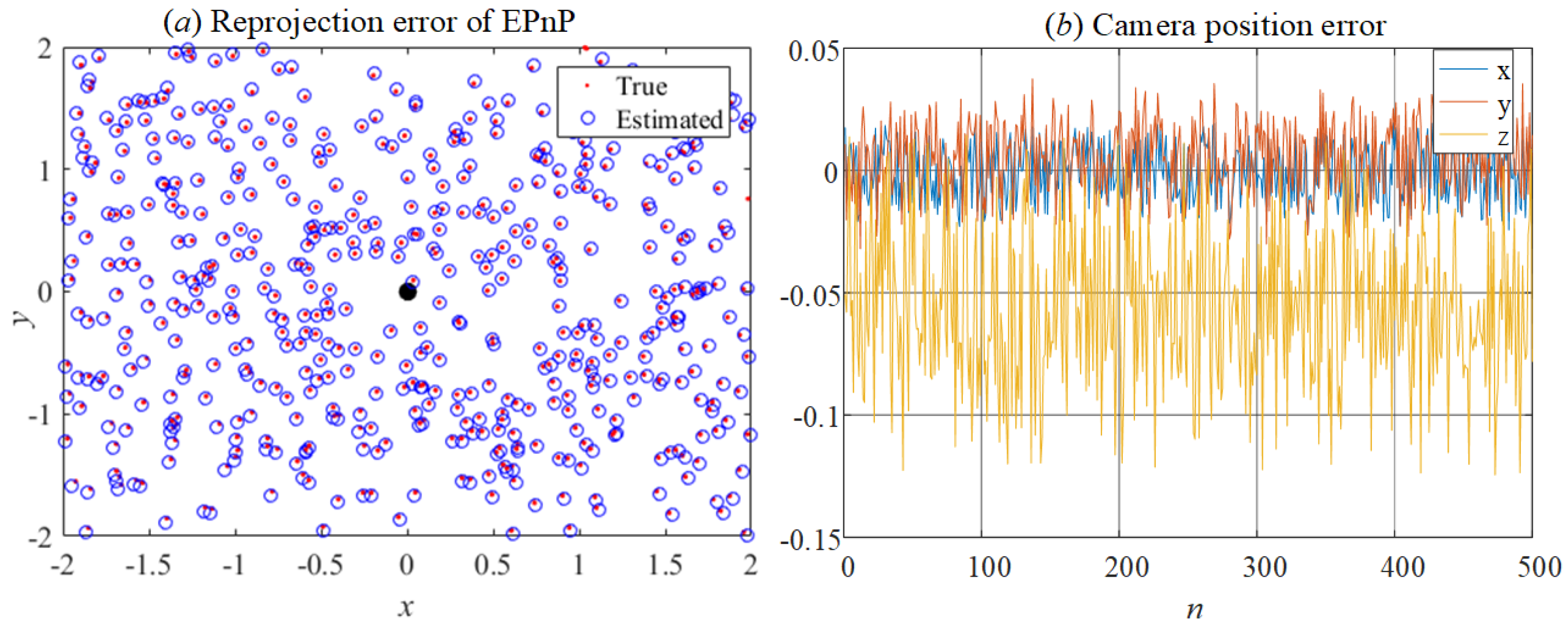 Symmetry 14 00385 g006
