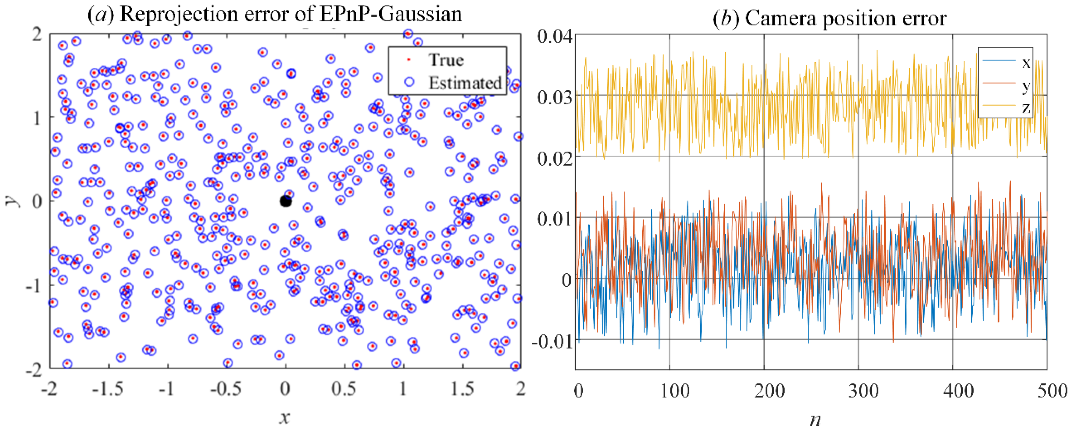Symmetry 14 00385 g007